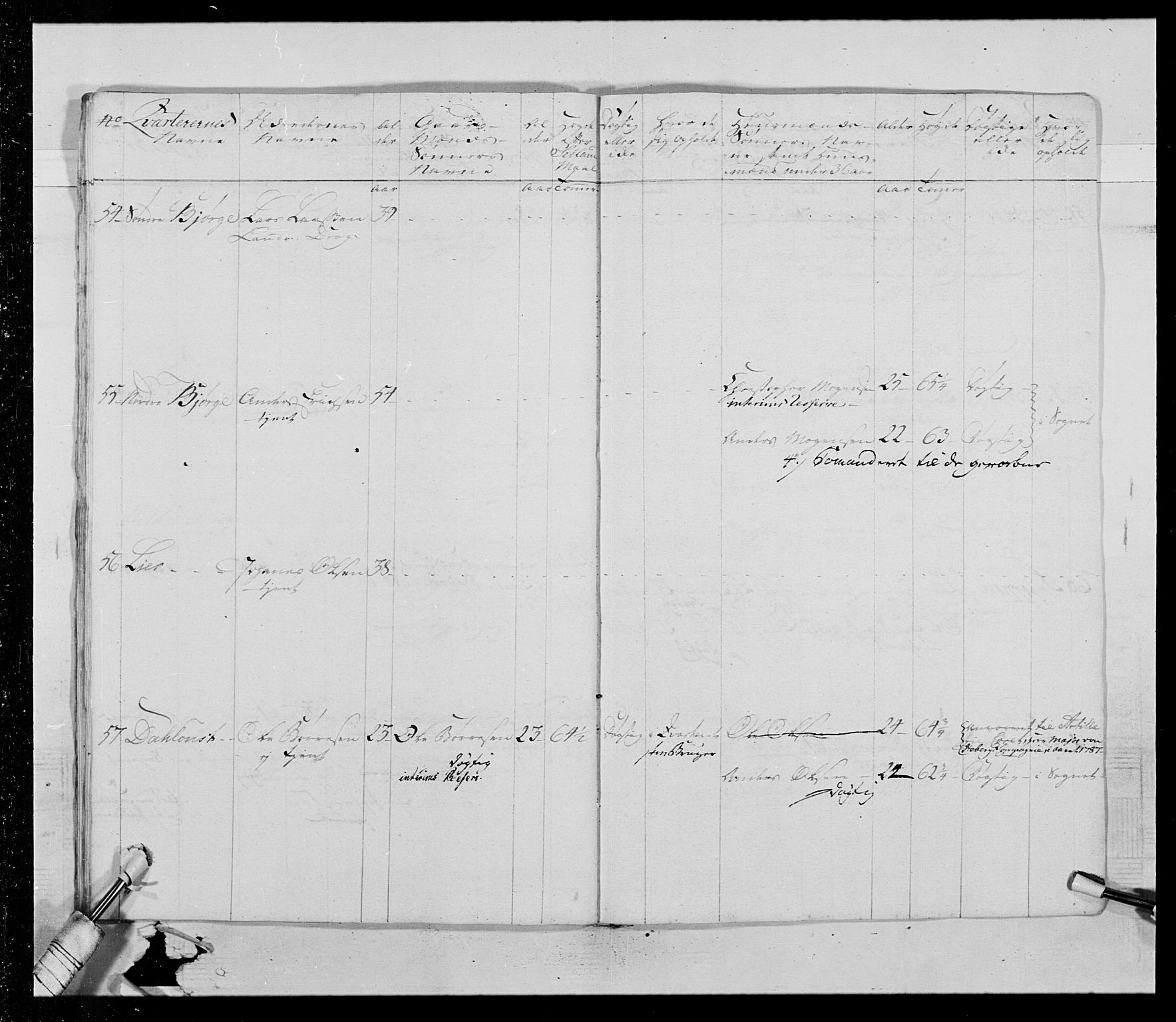 Generalitets- og kommissariatskollegiet, Det kongelige norske kommissariatskollegium, AV/RA-EA-5420/E/Eh/L0015: Opplandske dragonregiment, 1784-1789, p. 598