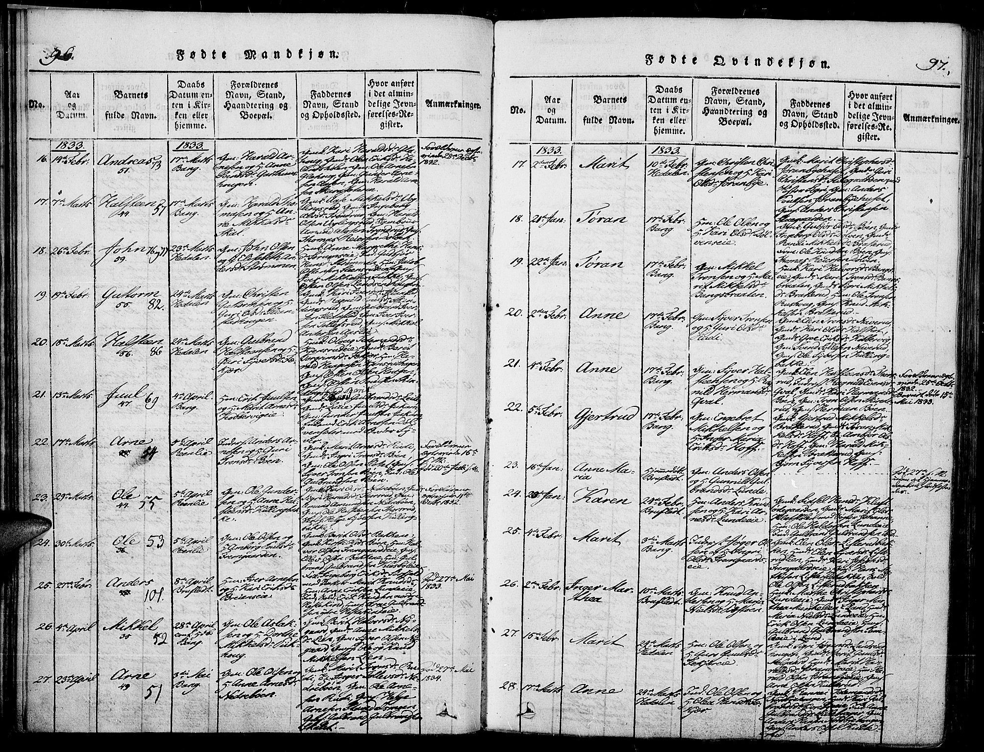 Sør-Aurdal prestekontor, SAH/PREST-128/H/Ha/Haa/L0003: Parish register (official) no. 3, 1825-1840, p. 96-97