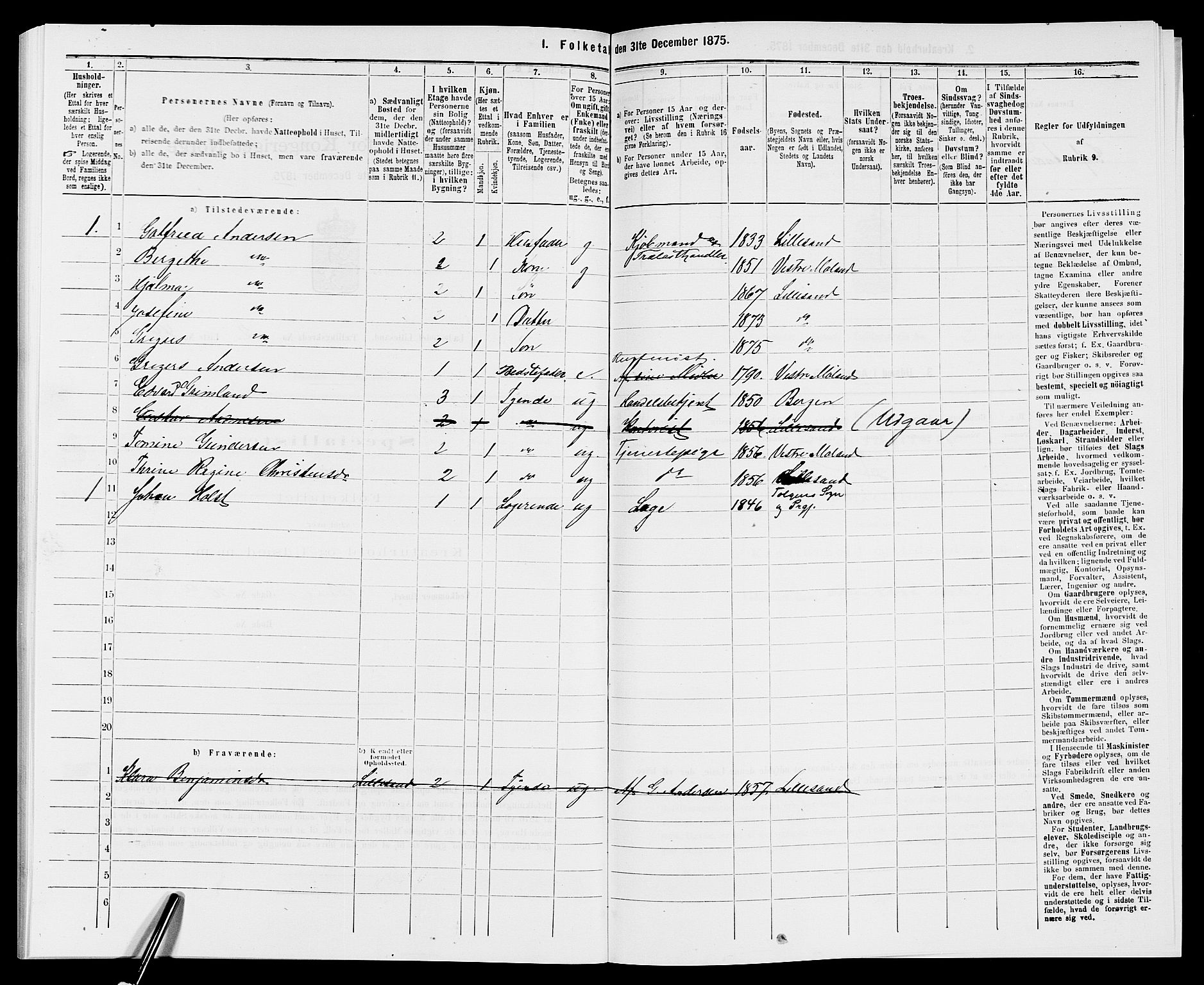 SAK, 1875 census for 0905B Vestre Moland/Lillesand, 1875, p. 195