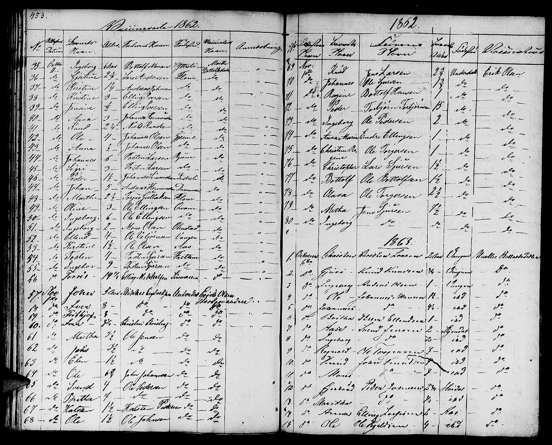 Aurland sokneprestembete, SAB/A-99937/H/Ha/Haa/L0006: Parish register (official) no. A 6, 1821-1859, p. 453