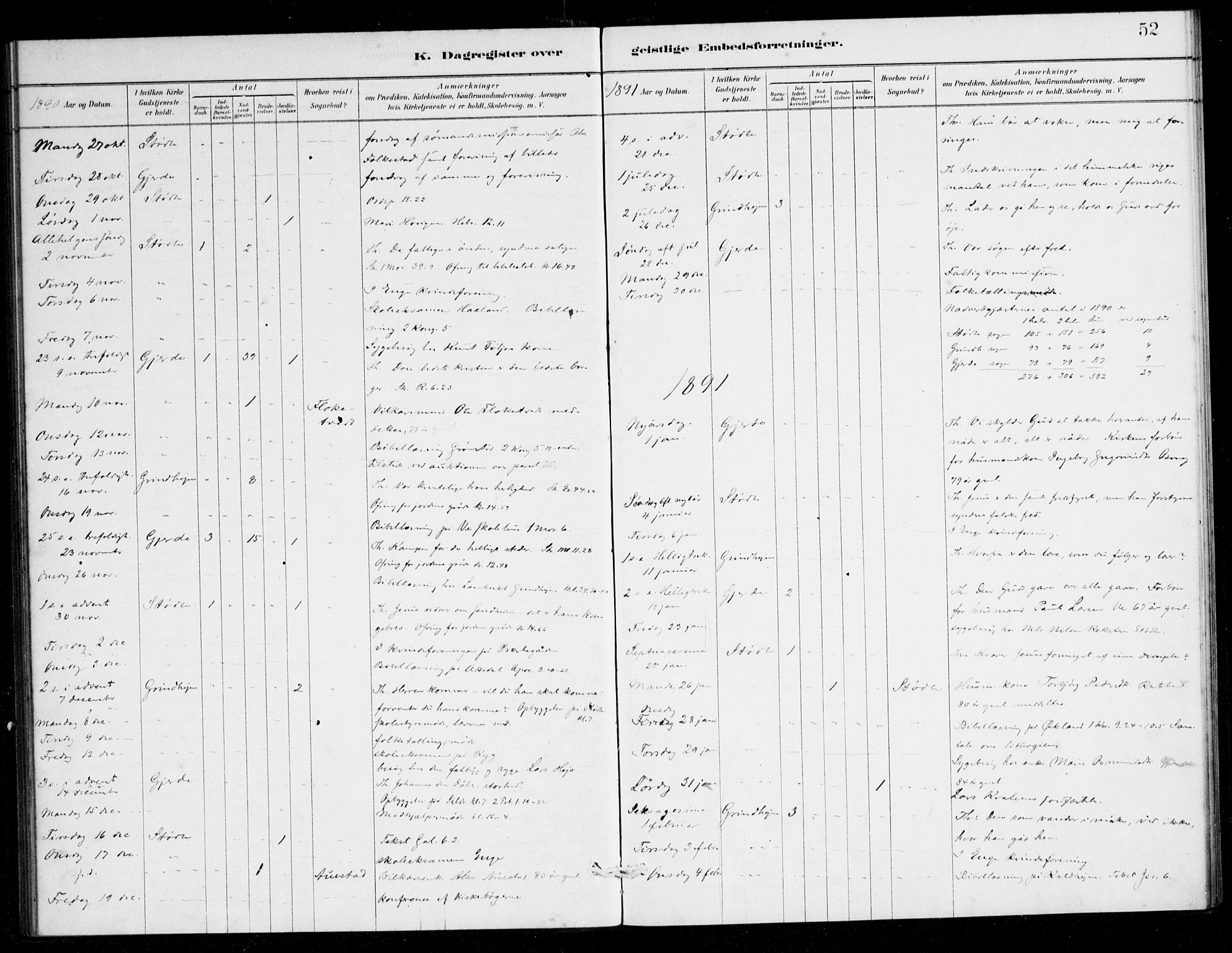 Etne sokneprestembete, AV/SAB-A-75001/H/Haa: Parish register (official) no. E 1, 1879-1905, p. 52