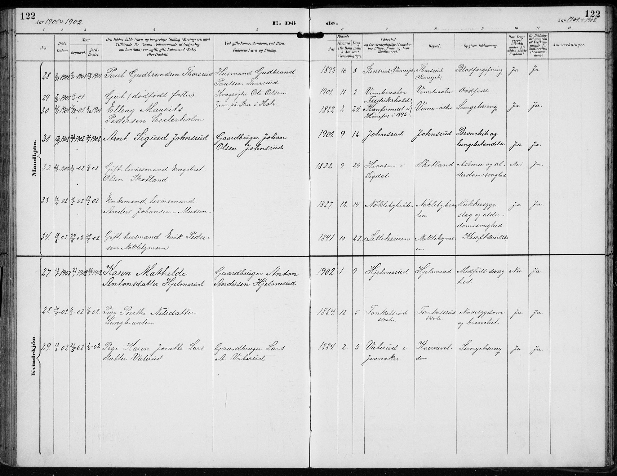 Lunder kirkebøker, AV/SAKO-A-629/F/Fb/L0001: Parish register (official) no. II 1, 1893-1916, p. 122