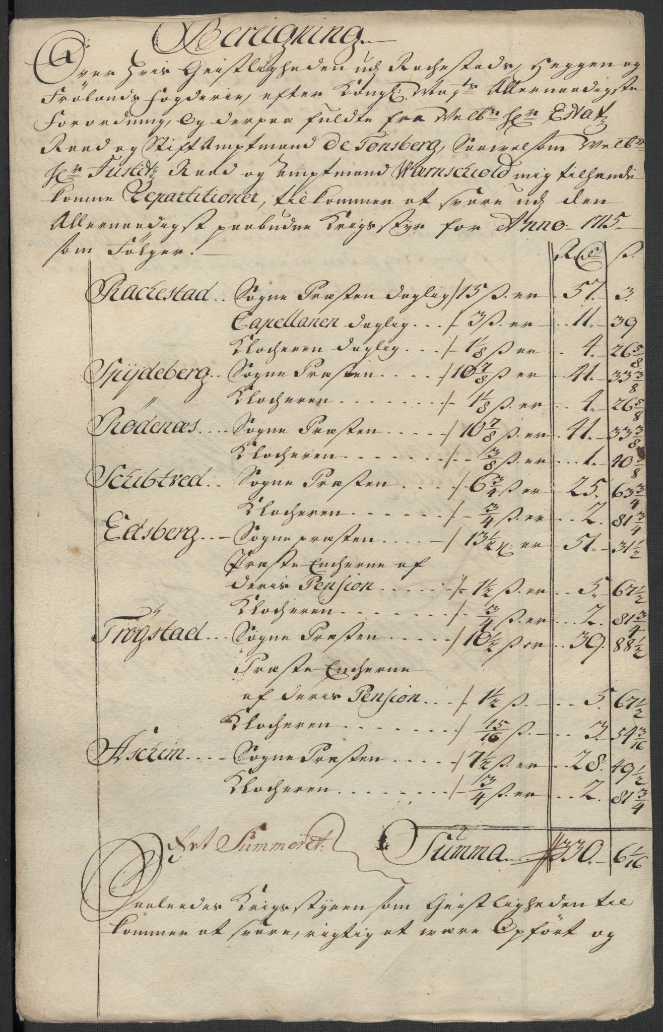 Rentekammeret inntil 1814, Reviderte regnskaper, Fogderegnskap, AV/RA-EA-4092/R07/L0310: Fogderegnskap Rakkestad, Heggen og Frøland, 1715, p. 63