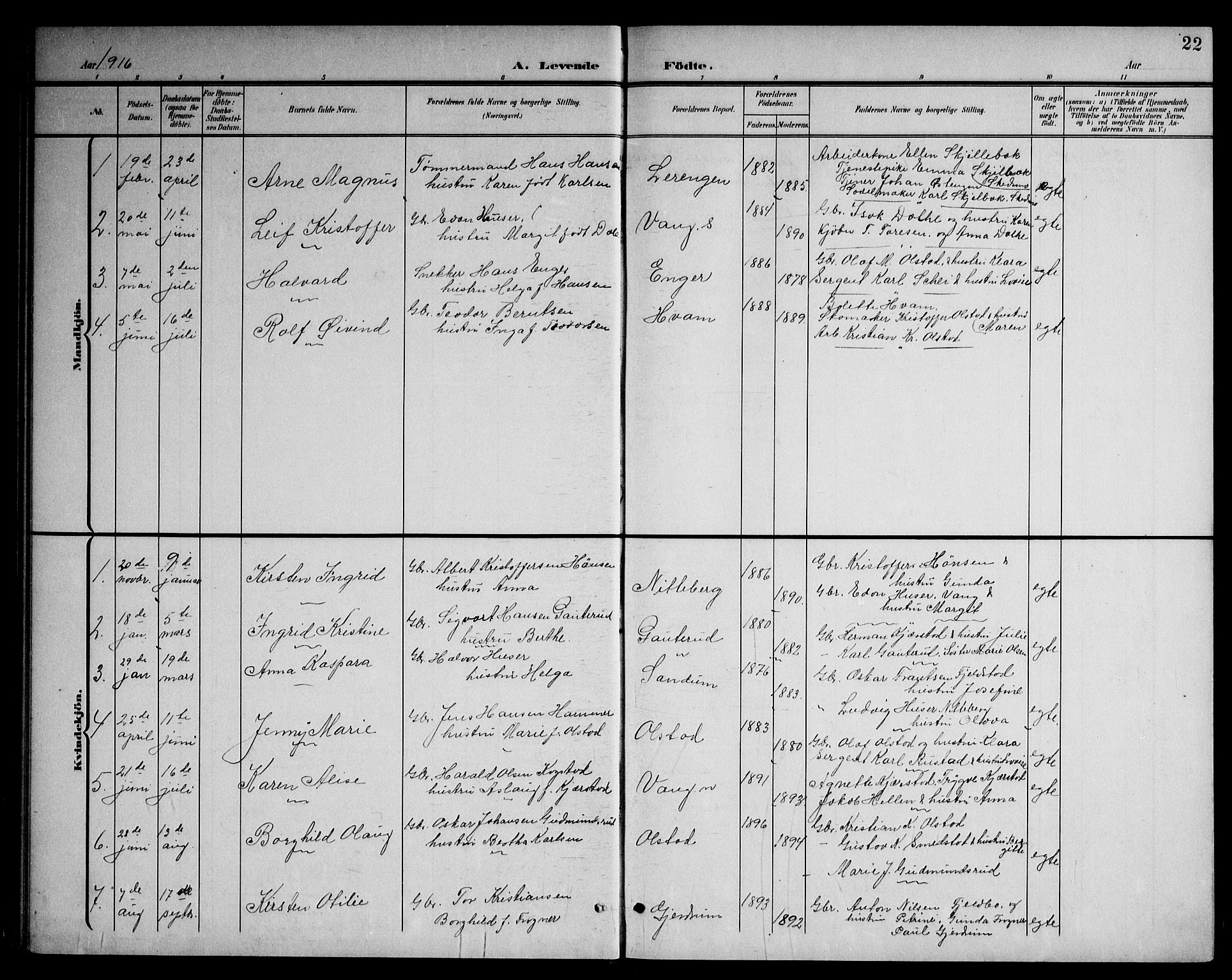 Gjerdrum prestekontor Kirkebøker, AV/SAO-A-10412b/G/Ga/L0006: Parish register (copy) no. I 6, 1901-1945, p. 22