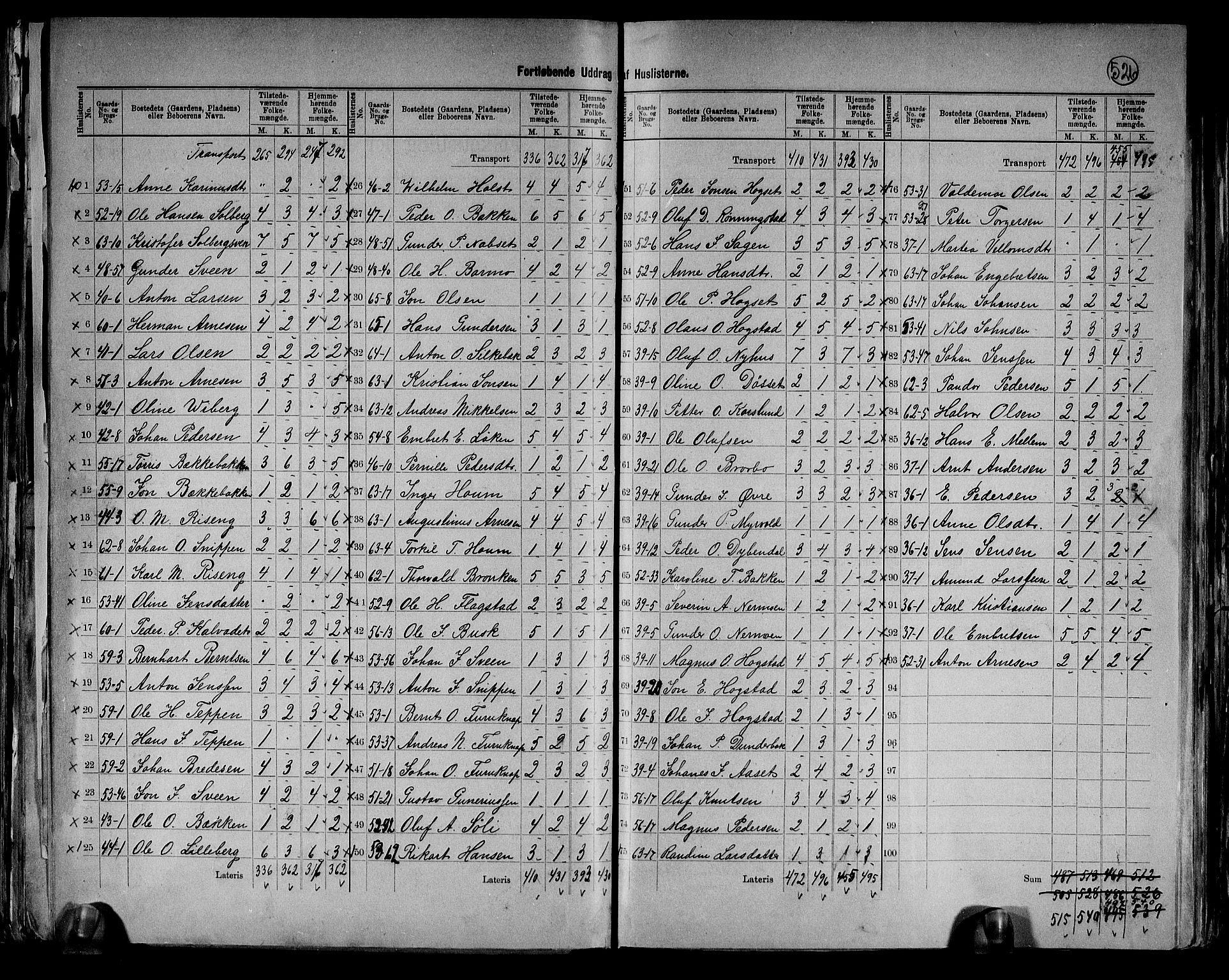 RA, 1891 census for 0427 Elverum, 1891, p. 23