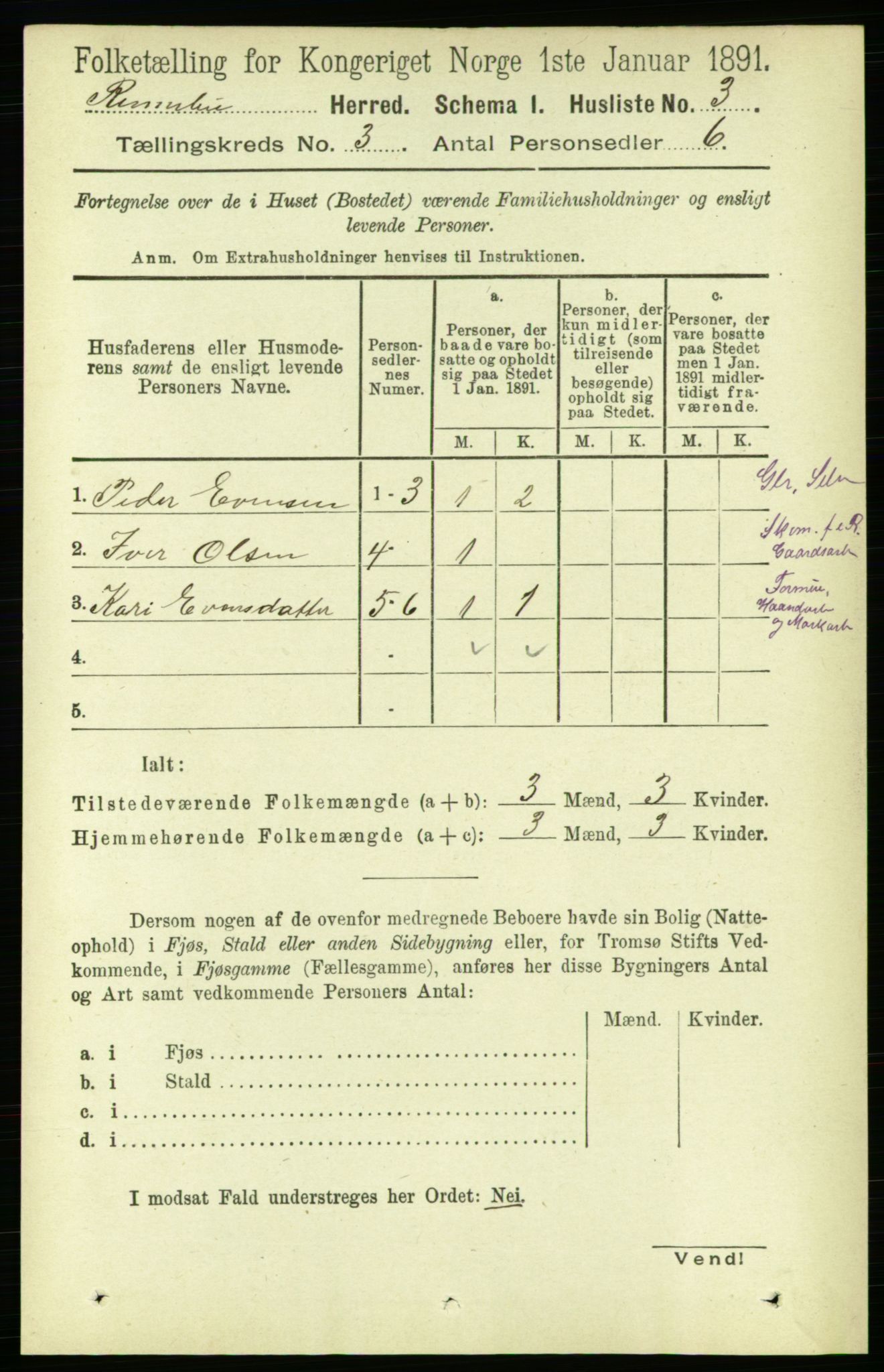 RA, 1891 census for 1635 Rennebu, 1891, p. 1288