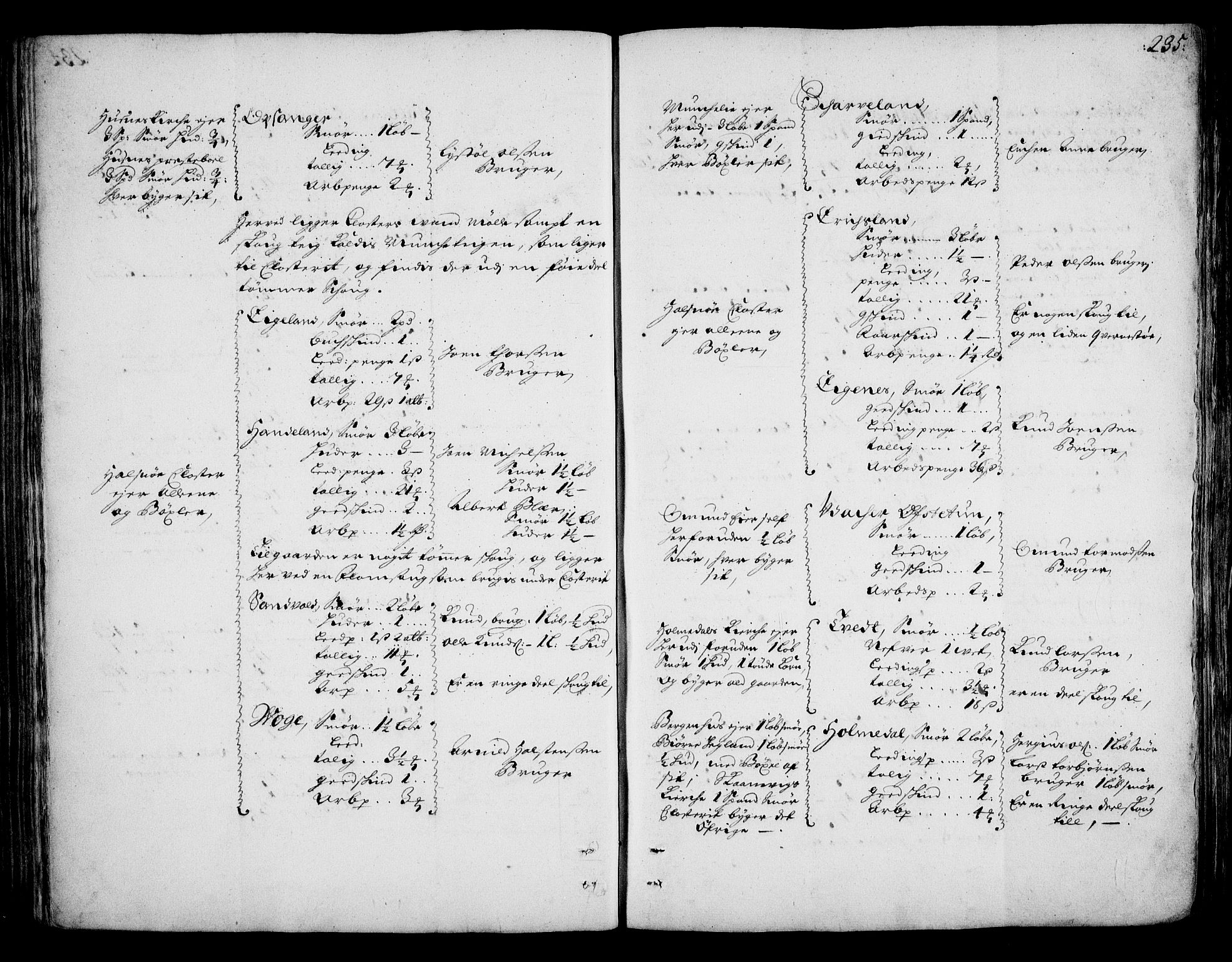 Rentekammeret inntil 1814, Realistisk ordnet avdeling, RA/EA-4070/On/L0002: [Jj 3]: Besiktigelsesforretninger over Halsnøy klosters gods, 1659-1703, p. 234b-235a