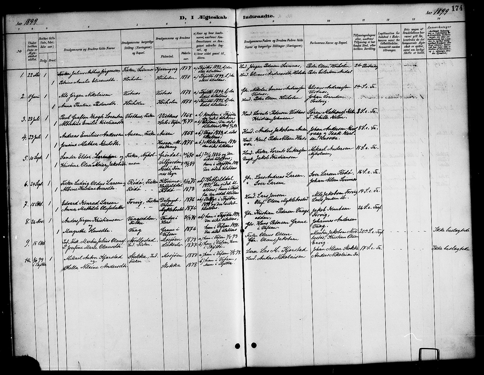Ministerialprotokoller, klokkerbøker og fødselsregistre - Nordland, AV/SAT-A-1459/819/L0277: Parish register (copy) no. 819C03, 1888-1917, p. 174