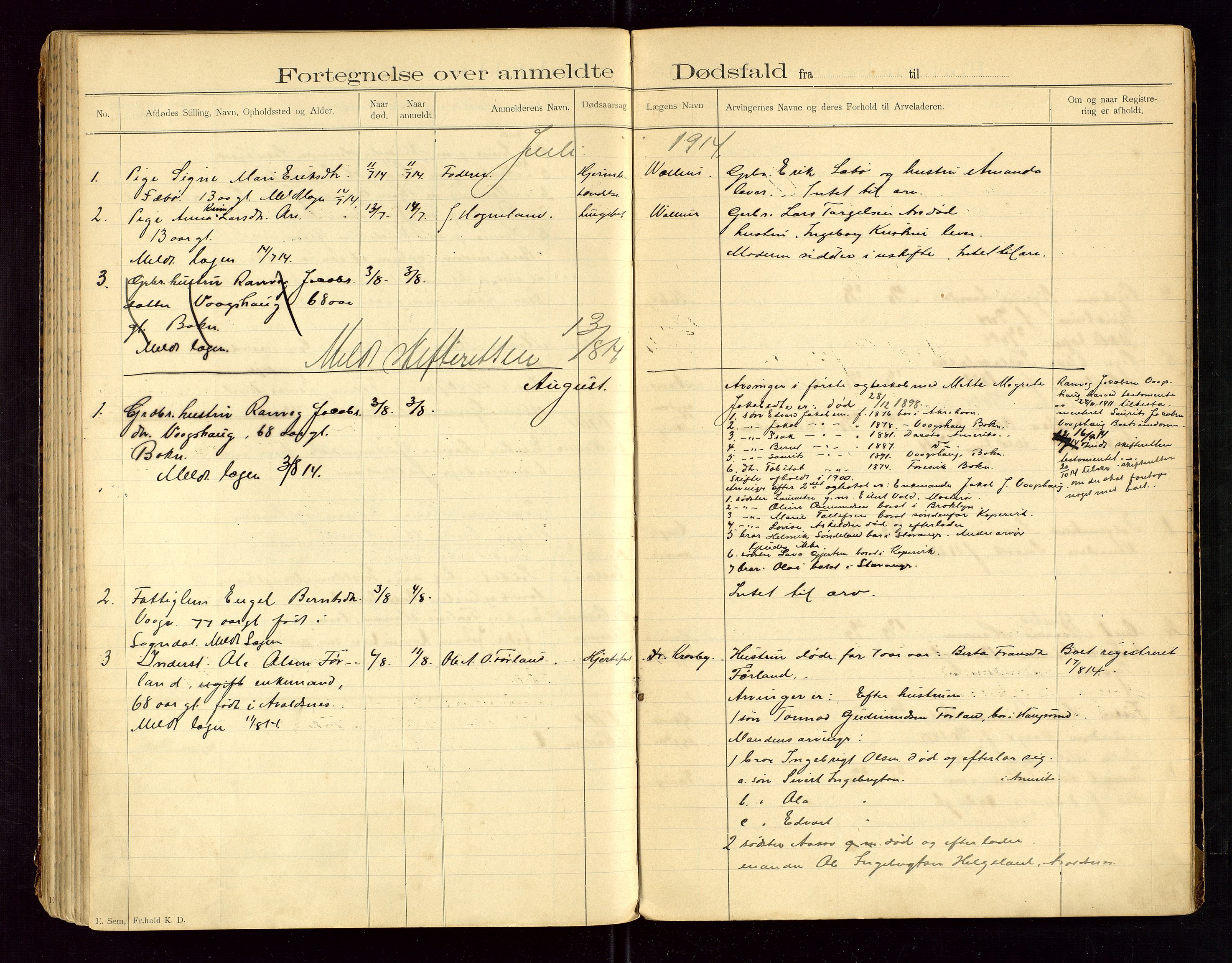 Tysvær lensmannskontor, AV/SAST-A-100192/Gga/L0002: "Dødsfalds-Protokol for Lensmanden i Tysvær Lensmandsdistrikt", 1897-1916