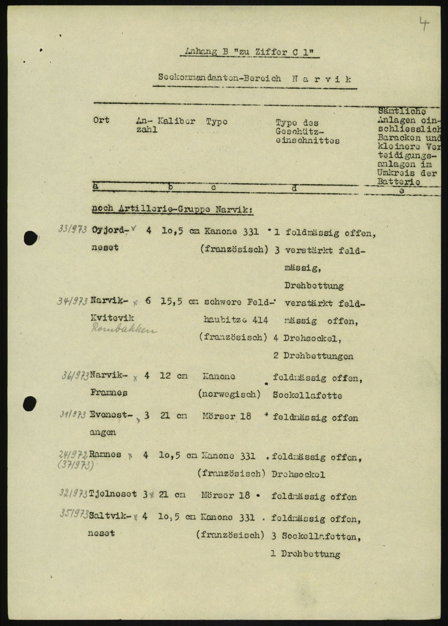 Forsvaret, Generalinspektør og sjefen for Kystartilleriet, AV/RA-RAFA-2045/F/Fa/L0016: Tyske oversiktskarter over festningsanlegg, 1940-1945, p. 37