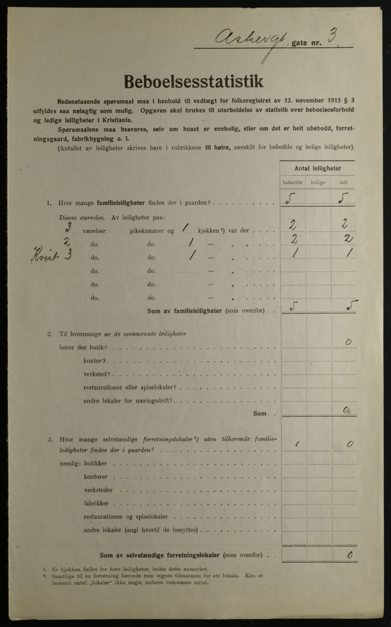 OBA, Municipal Census 1923 for Kristiania, 1923, p. 3177