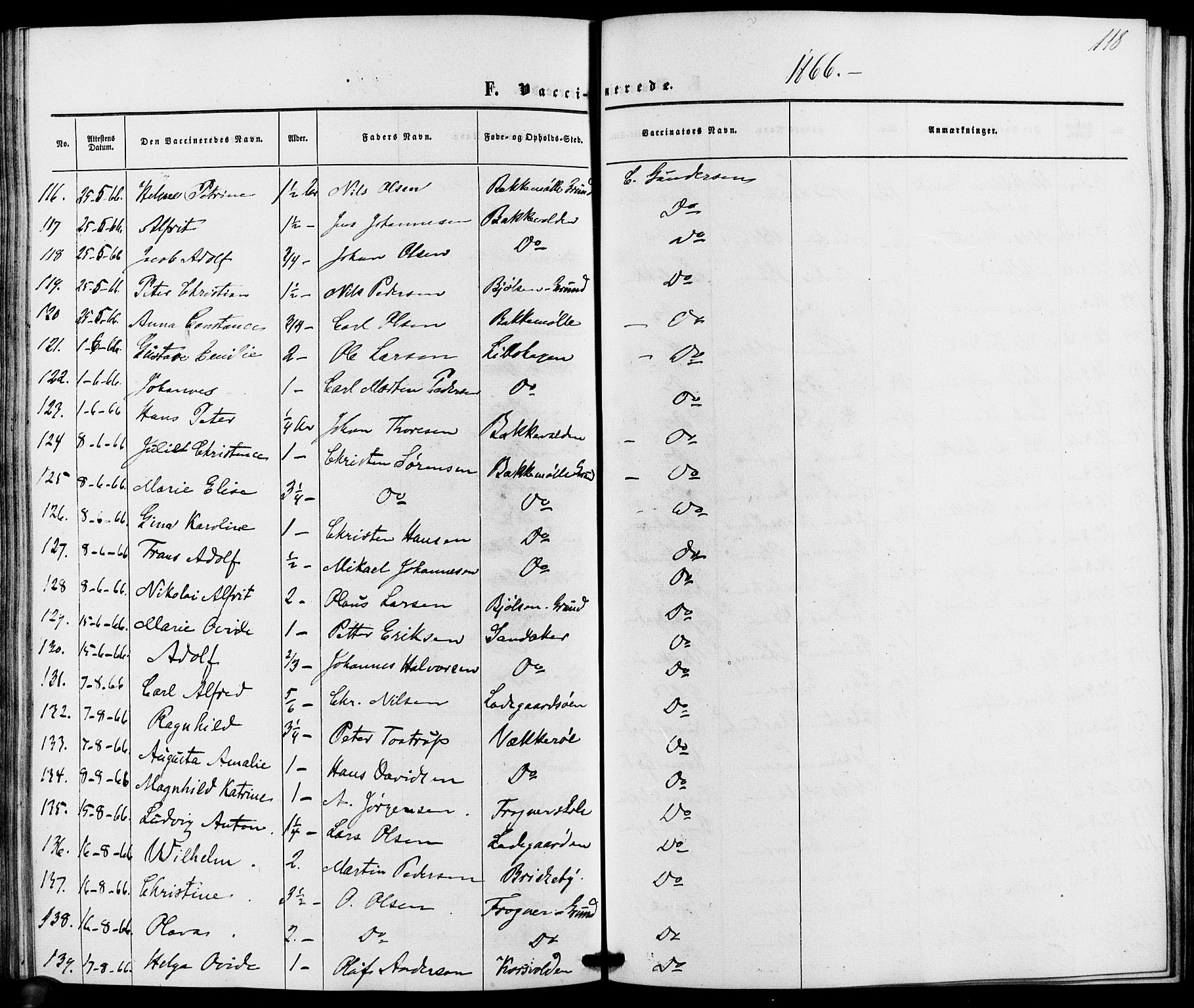 Vestre Aker prestekontor Kirkebøker, AV/SAO-A-10025/K/Ka/L0001: Vaccination register no. 1, 1857-1867, p. 118