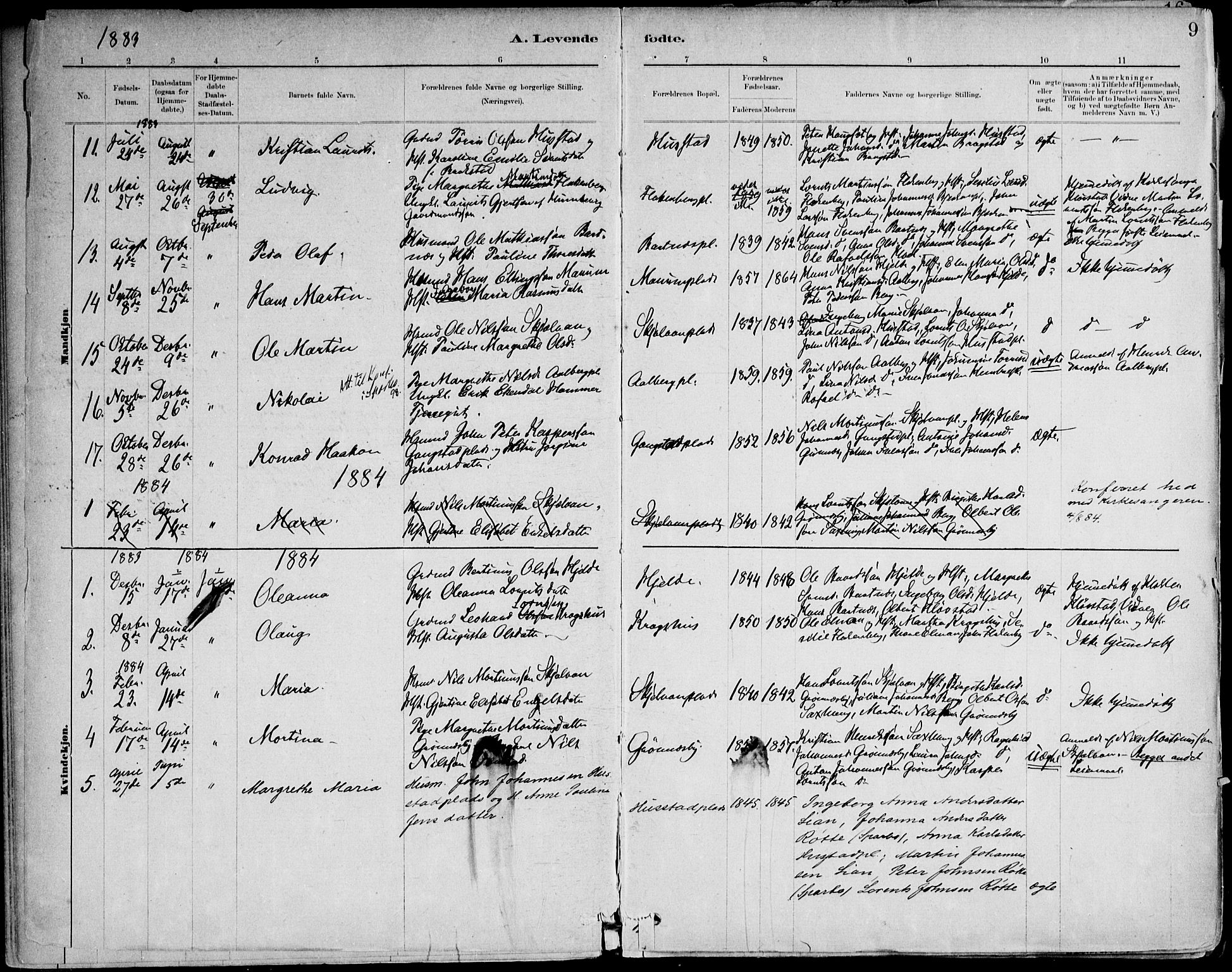 Ministerialprotokoller, klokkerbøker og fødselsregistre - Nord-Trøndelag, SAT/A-1458/732/L0316: Parish register (official) no. 732A01, 1879-1921, p. 9