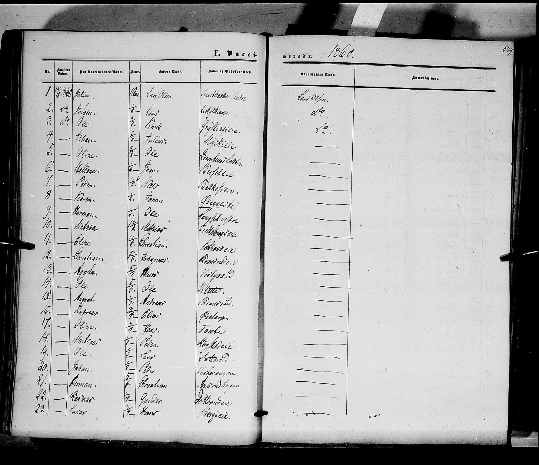 Løten prestekontor, SAH/PREST-022/K/Ka/L0008: Parish register (official) no. 8, 1860-1877, p. 574