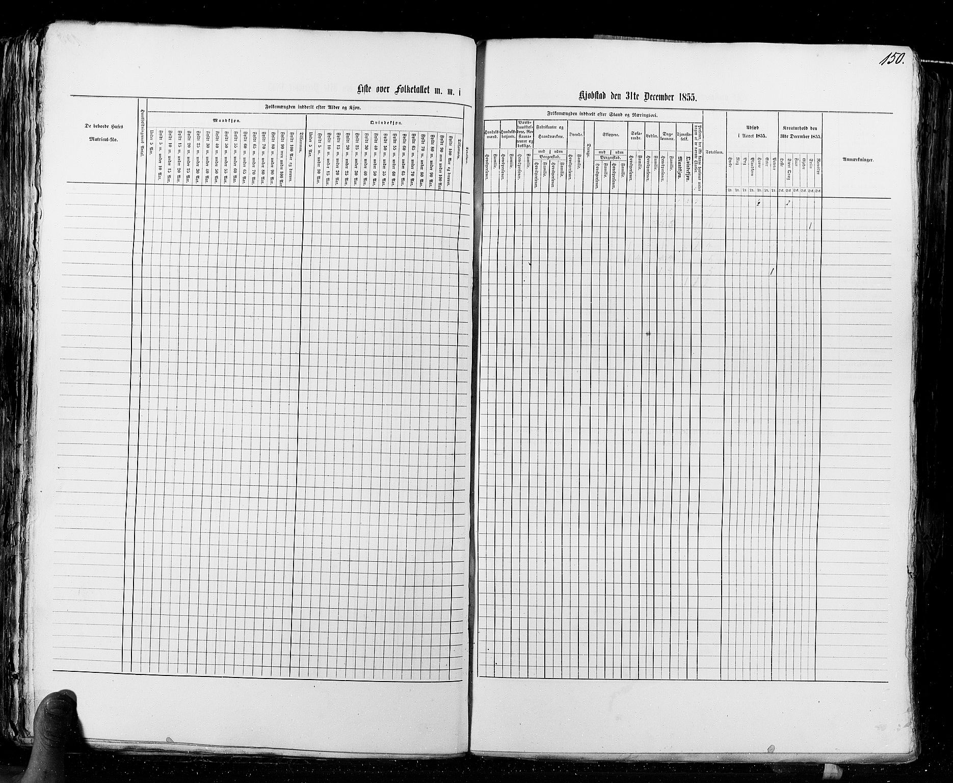 RA, Census 1855, vol. 8: Risør-Vadsø, 1855, p. 150