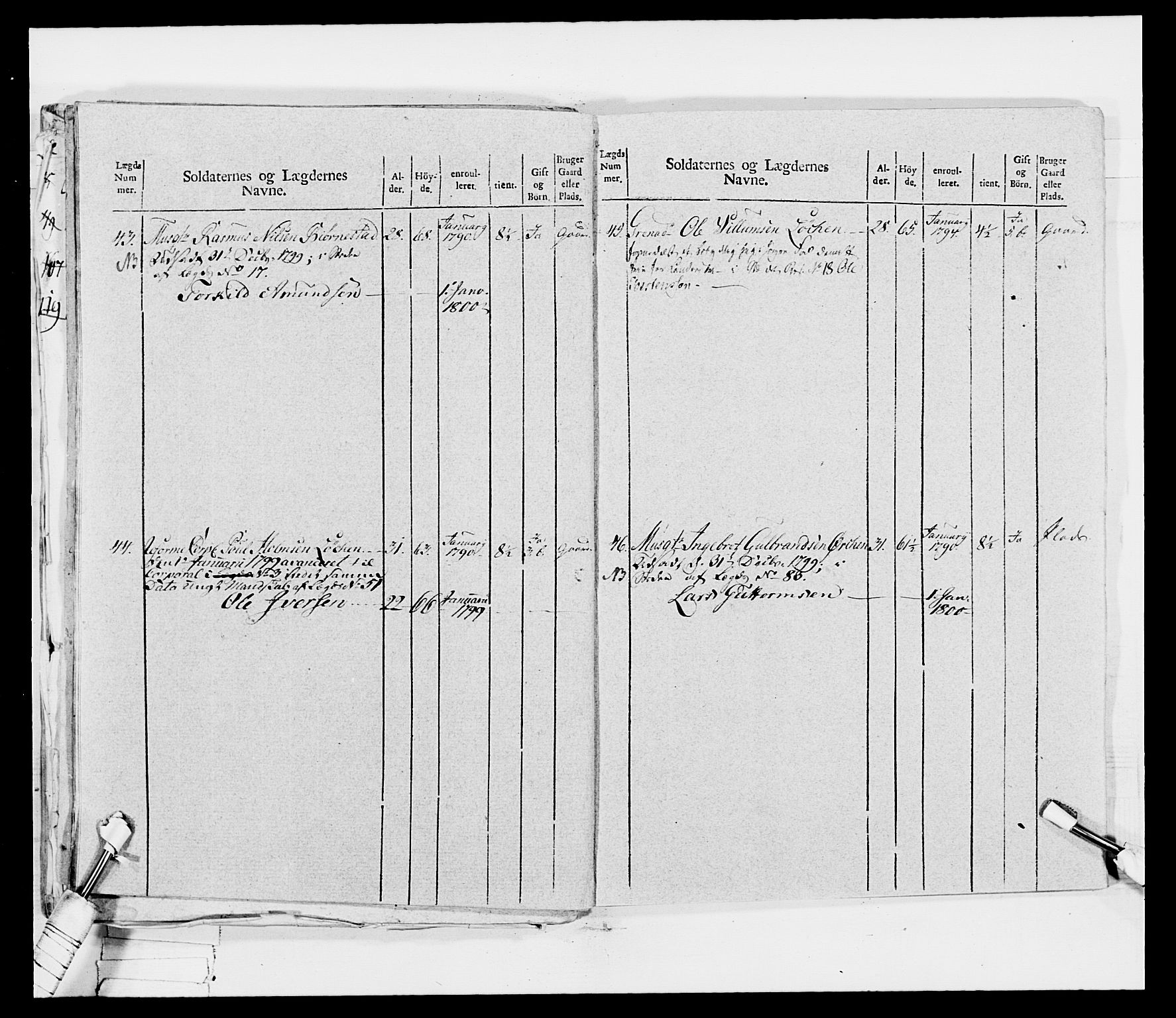 Generalitets- og kommissariatskollegiet, Det kongelige norske kommissariatskollegium, AV/RA-EA-5420/E/Eh/L0032b: Nordafjelske gevorbne infanteriregiment, 1806, p. 264