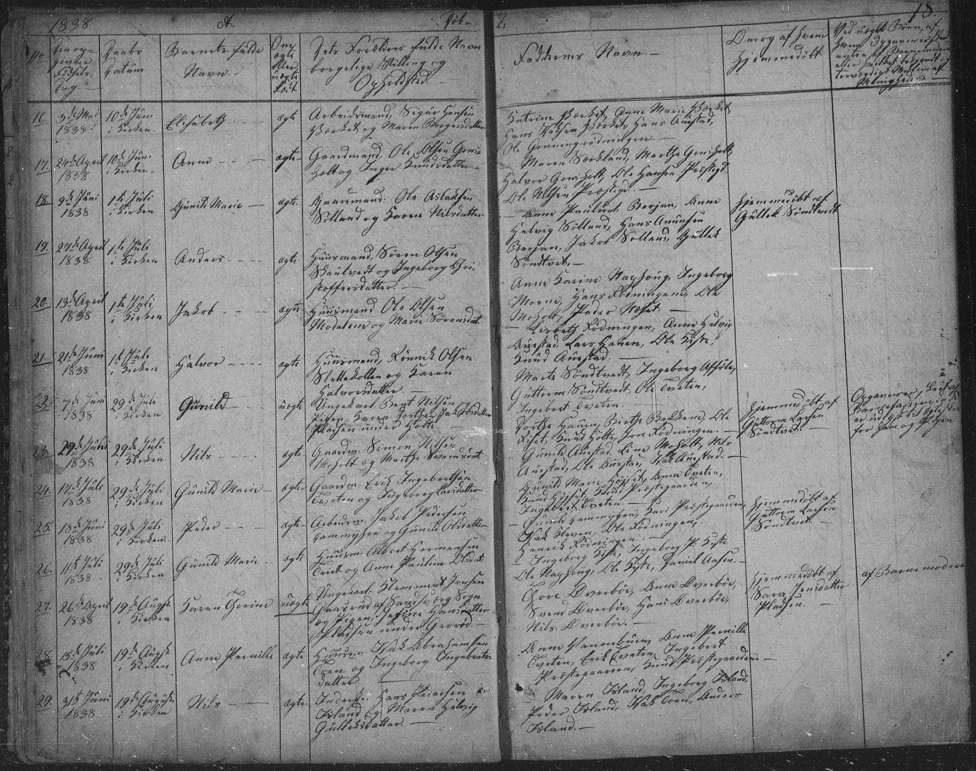 Siljan kirkebøker, SAKO/A-300/F/Fa/L0001: Parish register (official) no. 1, 1831-1870, p. 18