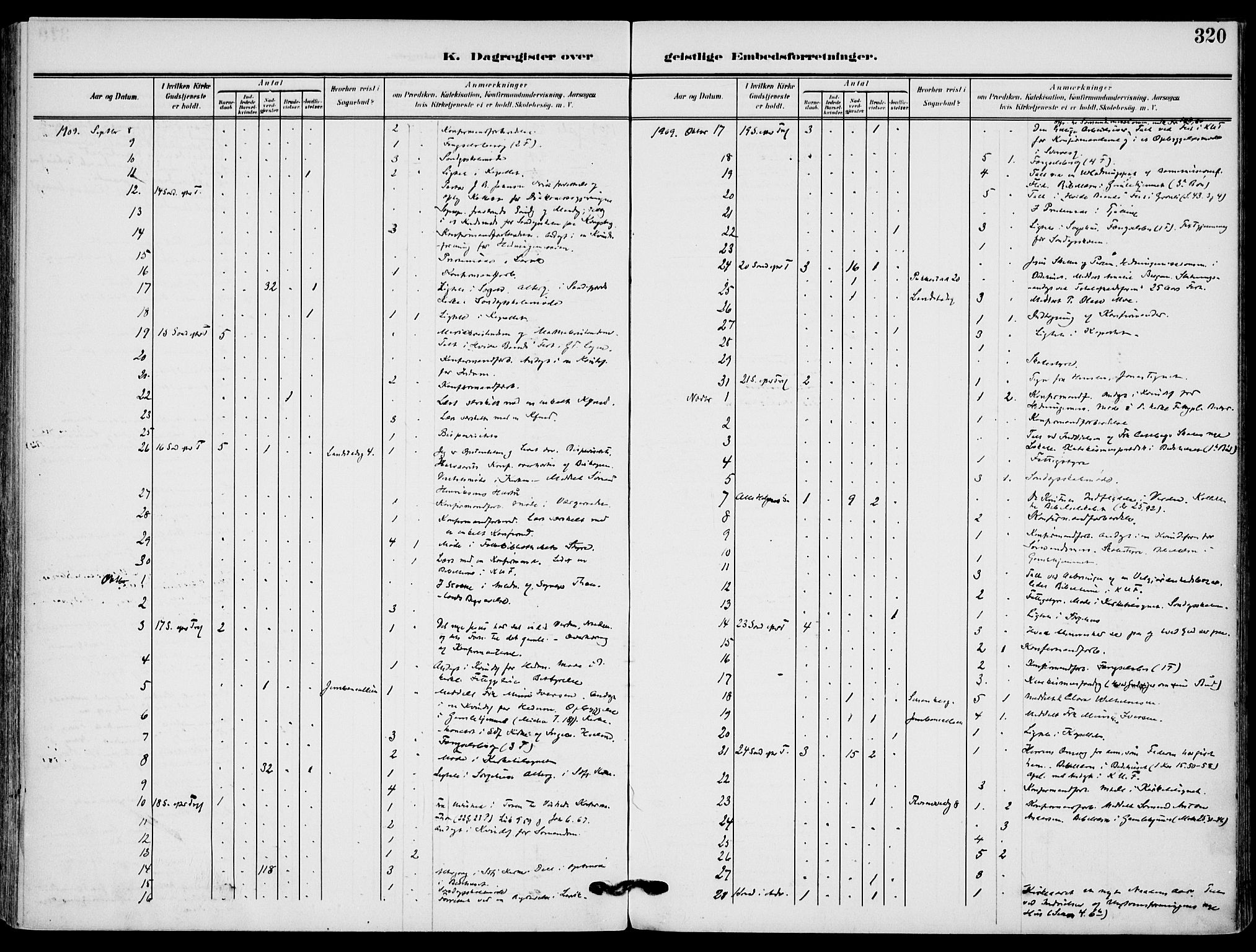 Sandefjord kirkebøker, AV/SAKO-A-315/F/Fa/L0005: Parish register (official) no. 5, 1906-1915, p. 320