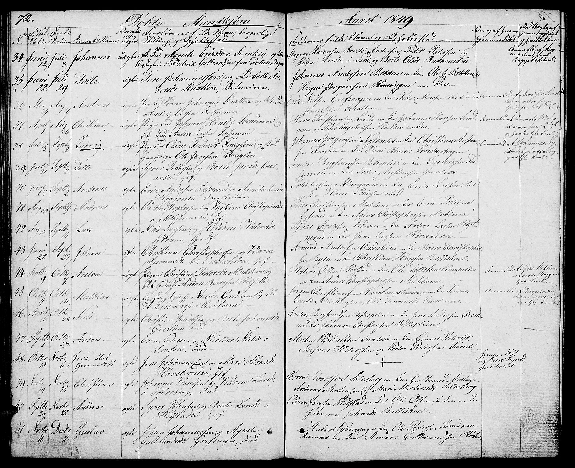 Nes prestekontor, Hedmark, AV/SAH-PREST-020/L/La/L0004: Parish register (copy) no. 4, 1832-1861, p. 72