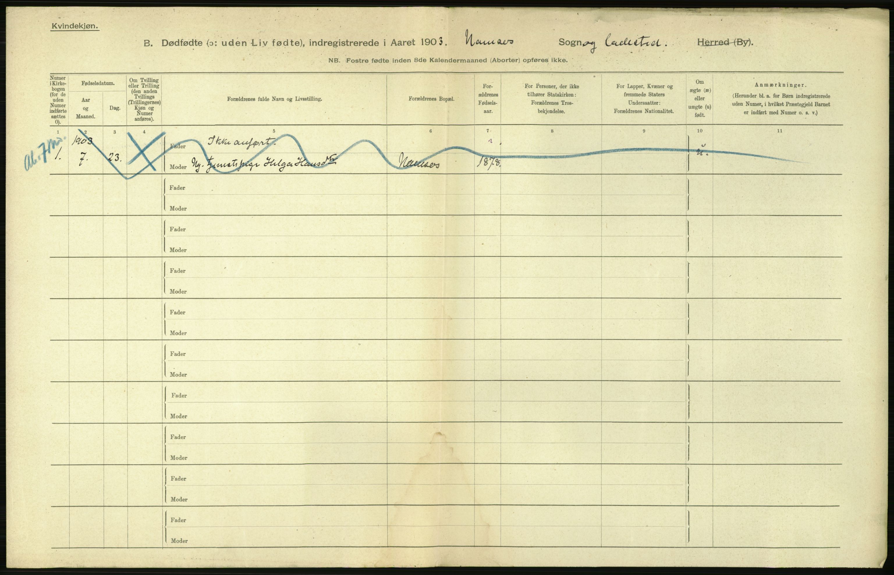 Statistisk sentralbyrå, Sosiodemografiske emner, Befolkning, AV/RA-S-2228/D/Df/Dfa/Dfaa/L0026: Smålenenes - Finnmarkens amt: Dødfødte. Byer., 1903, p. 188