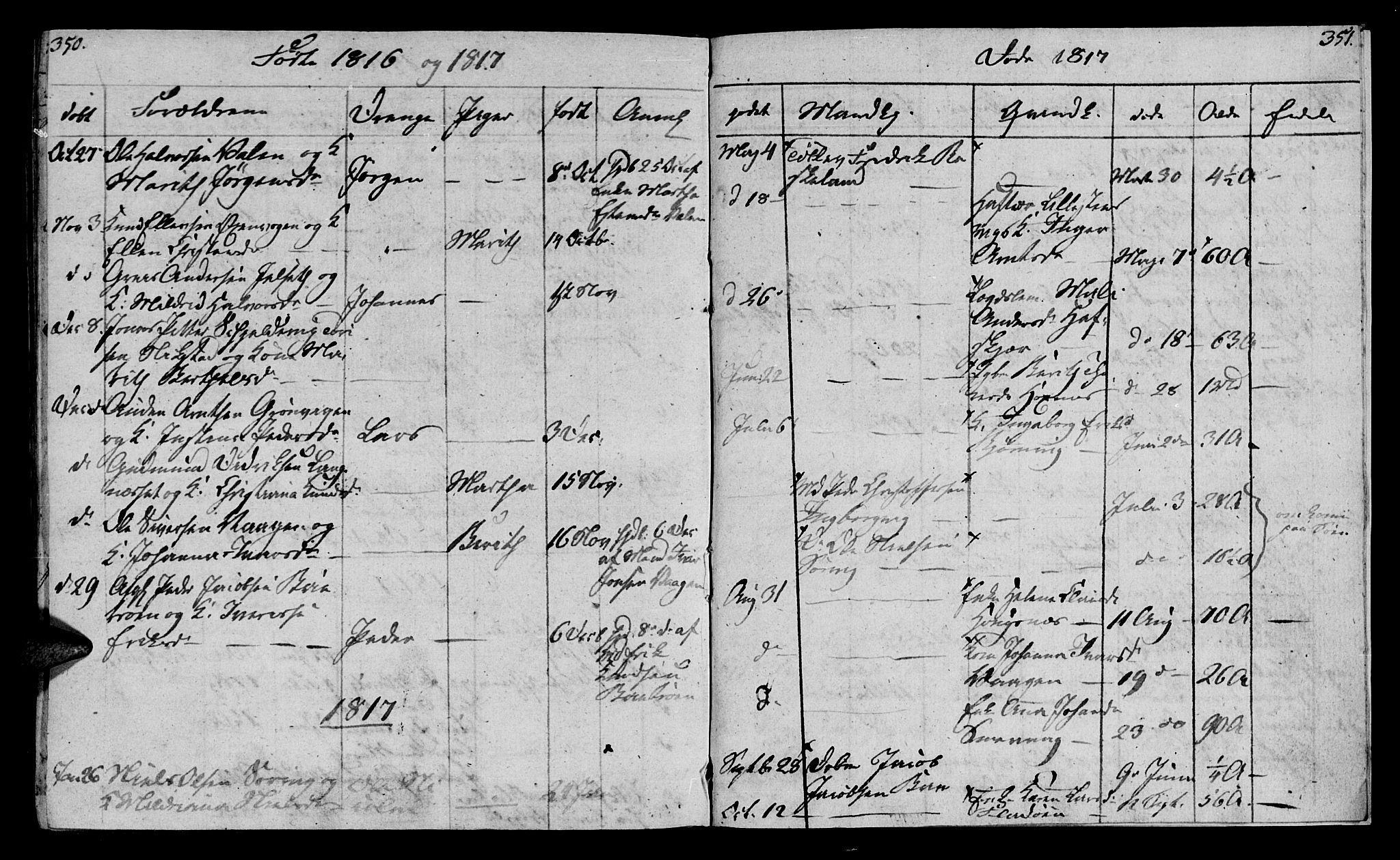 Ministerialprotokoller, klokkerbøker og fødselsregistre - Møre og Romsdal, AV/SAT-A-1454/569/L0817: Parish register (official) no. 569A03, 1805-1819, p. 350-351