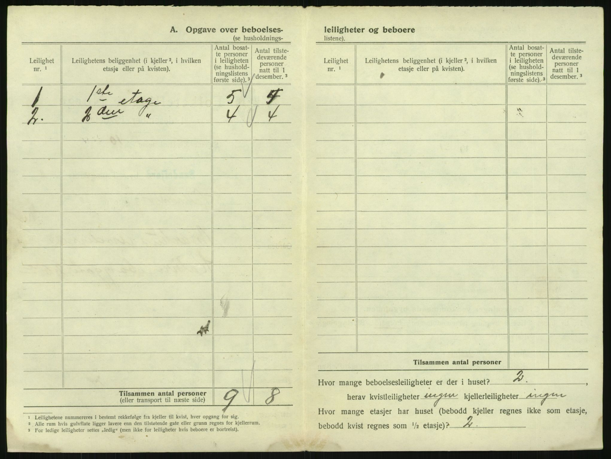 SAKO, 1920 census for Sandefjord, 1920, p. 999