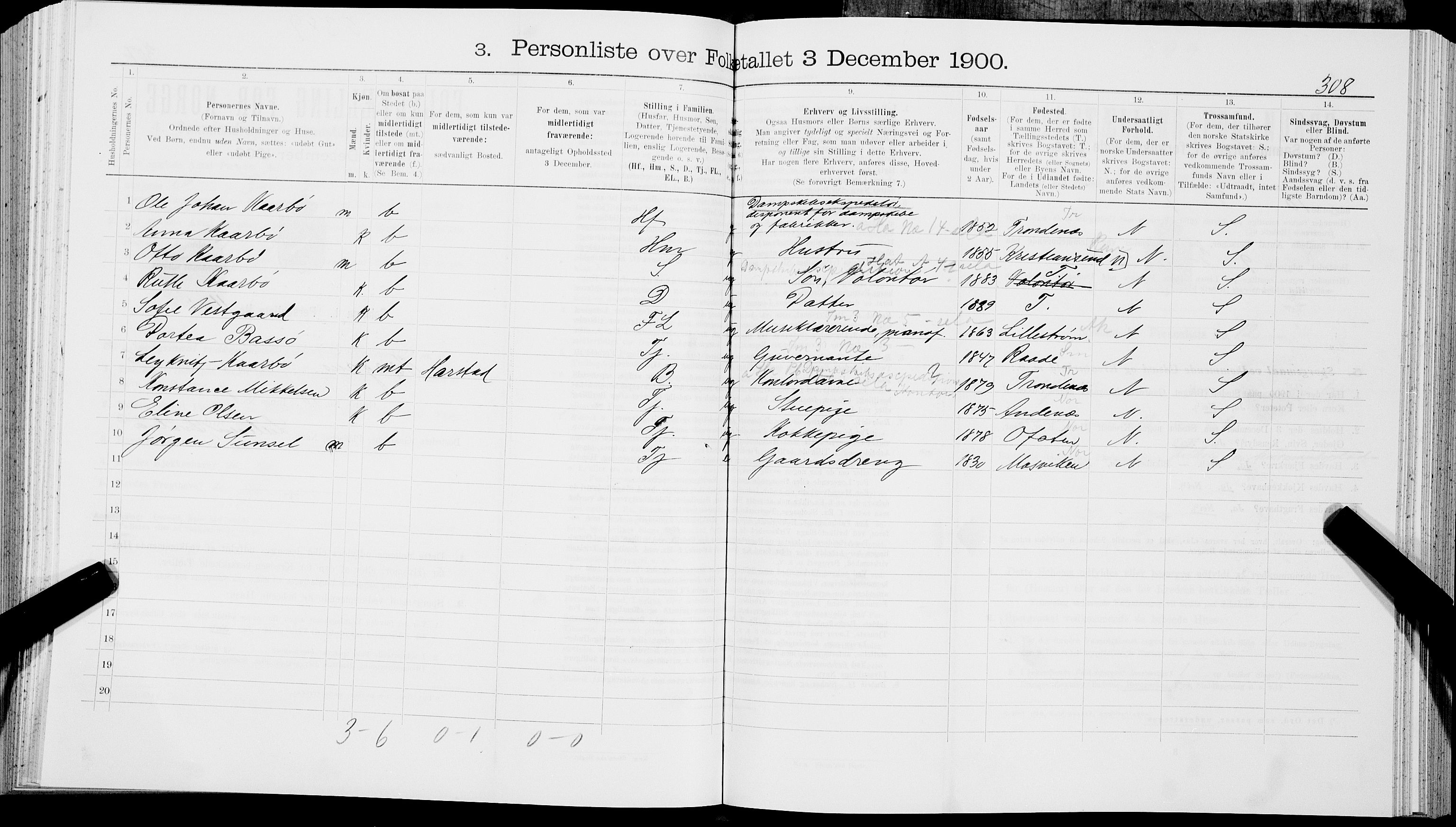 SAT, 1900 census for Vågan, 1900, p. 647