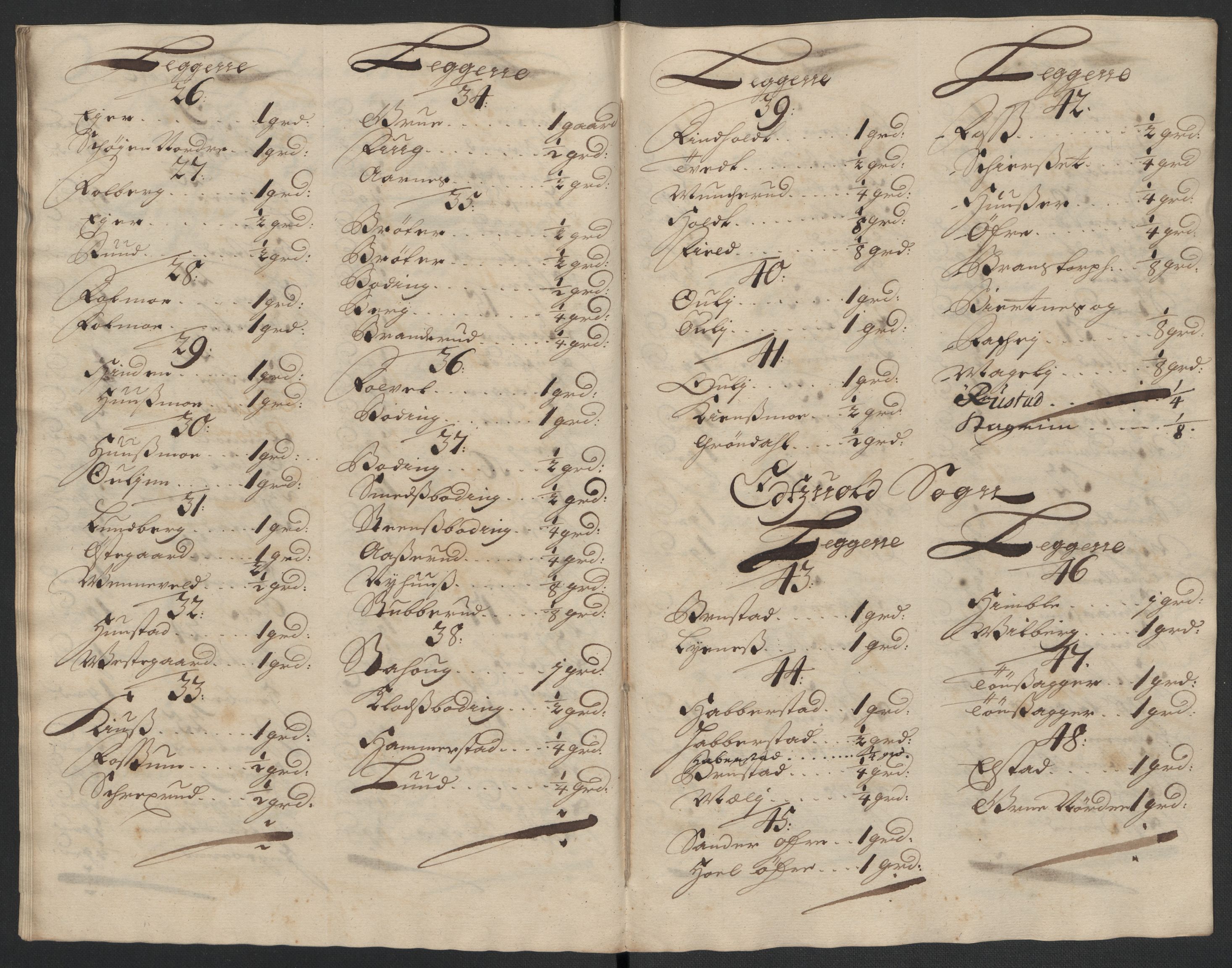 Rentekammeret inntil 1814, Reviderte regnskaper, Fogderegnskap, AV/RA-EA-4092/R12/L0718: Fogderegnskap Øvre Romerike, 1706-1707, p. 414