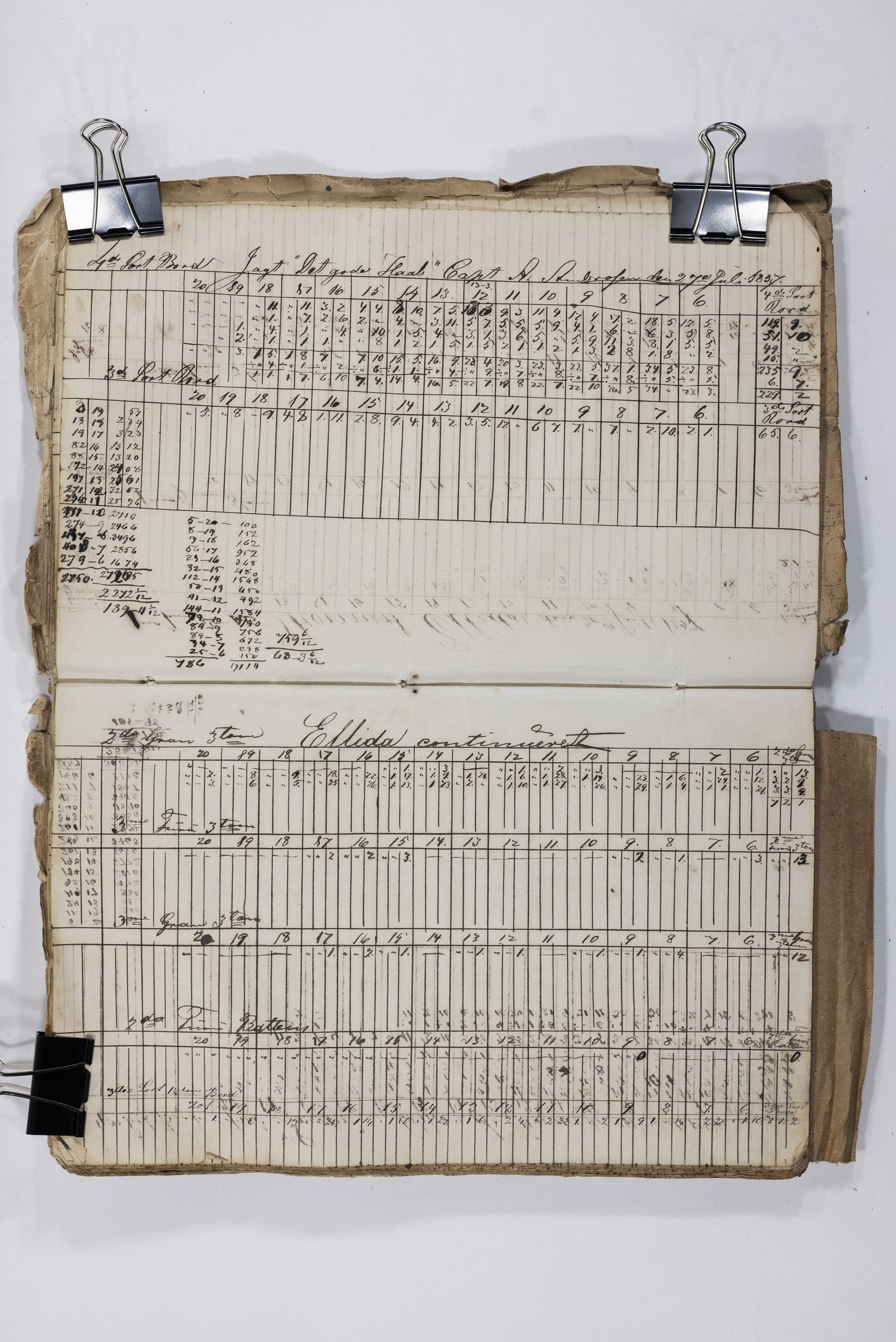 Blehr/ Kjellestad, TEMU/TGM-A-1212/E/Eb/L0007: Ladnings Liste for egne fartøier, 1856-1859, p. 46