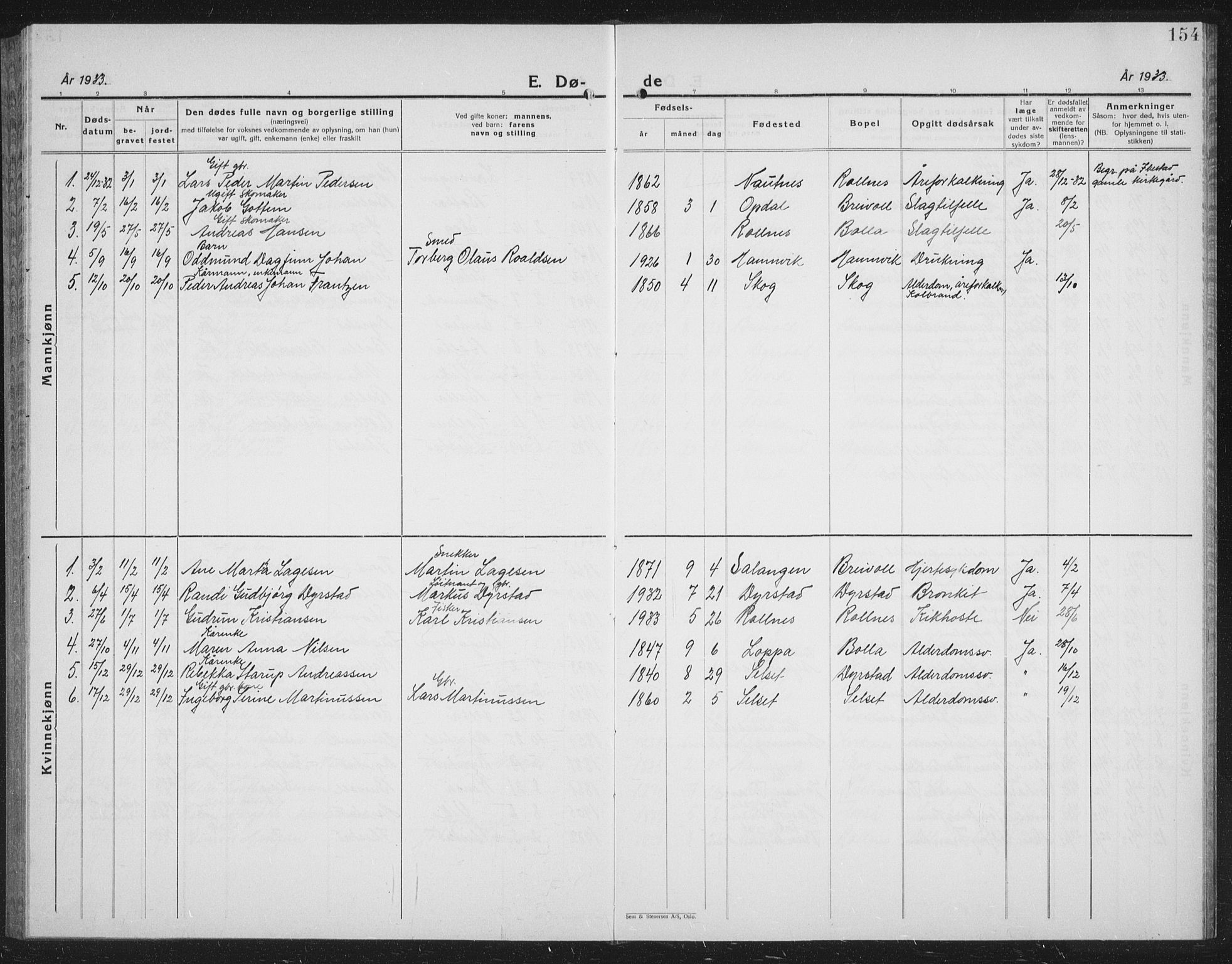 Ibestad sokneprestembete, AV/SATØ-S-0077/H/Ha/Hab/L0011klokker: Parish register (copy) no. 11, 1930-1942, p. 154