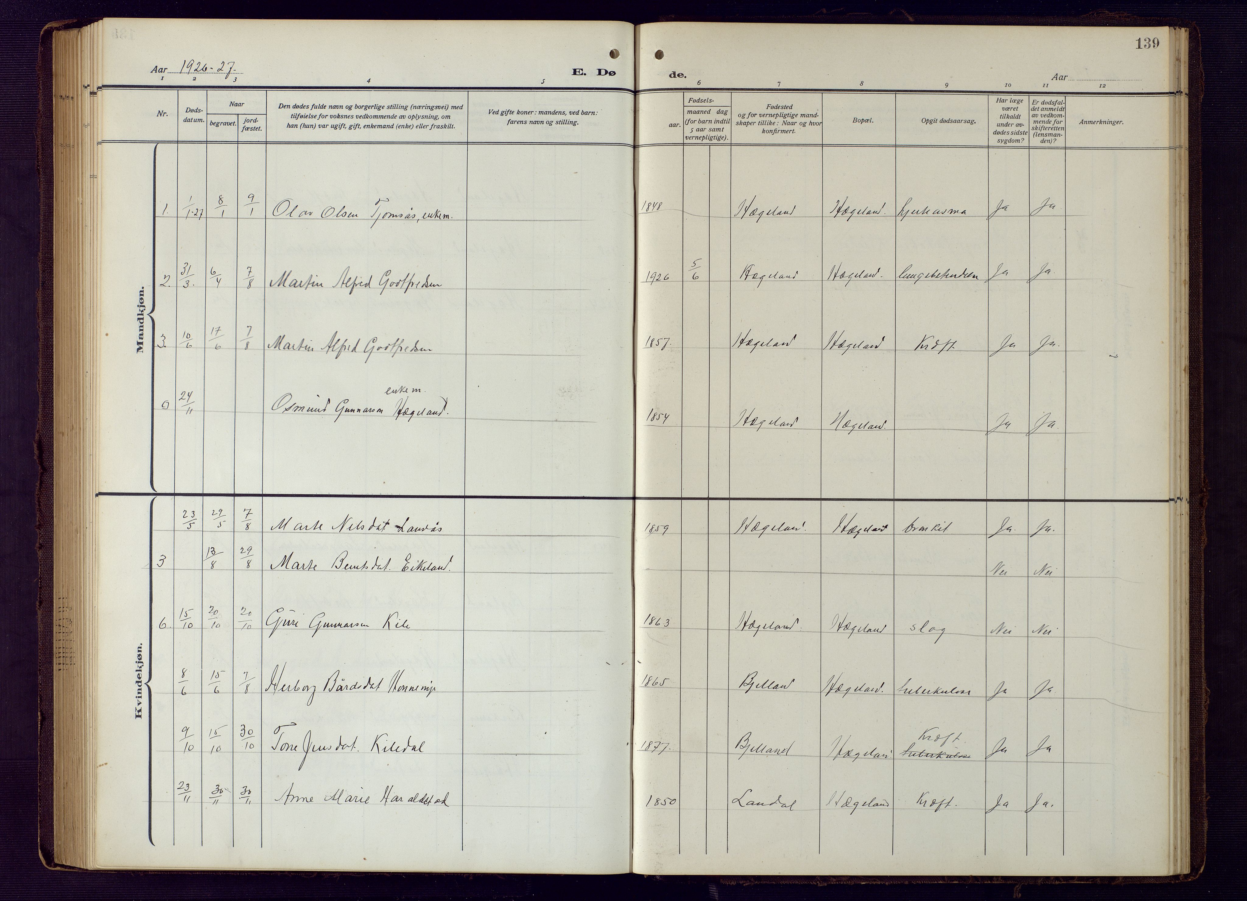 Vennesla sokneprestkontor, SAK/1111-0045/Fb/Fba/L0004: Parish register (copy) no. B 4, 1917-1948, p. 139