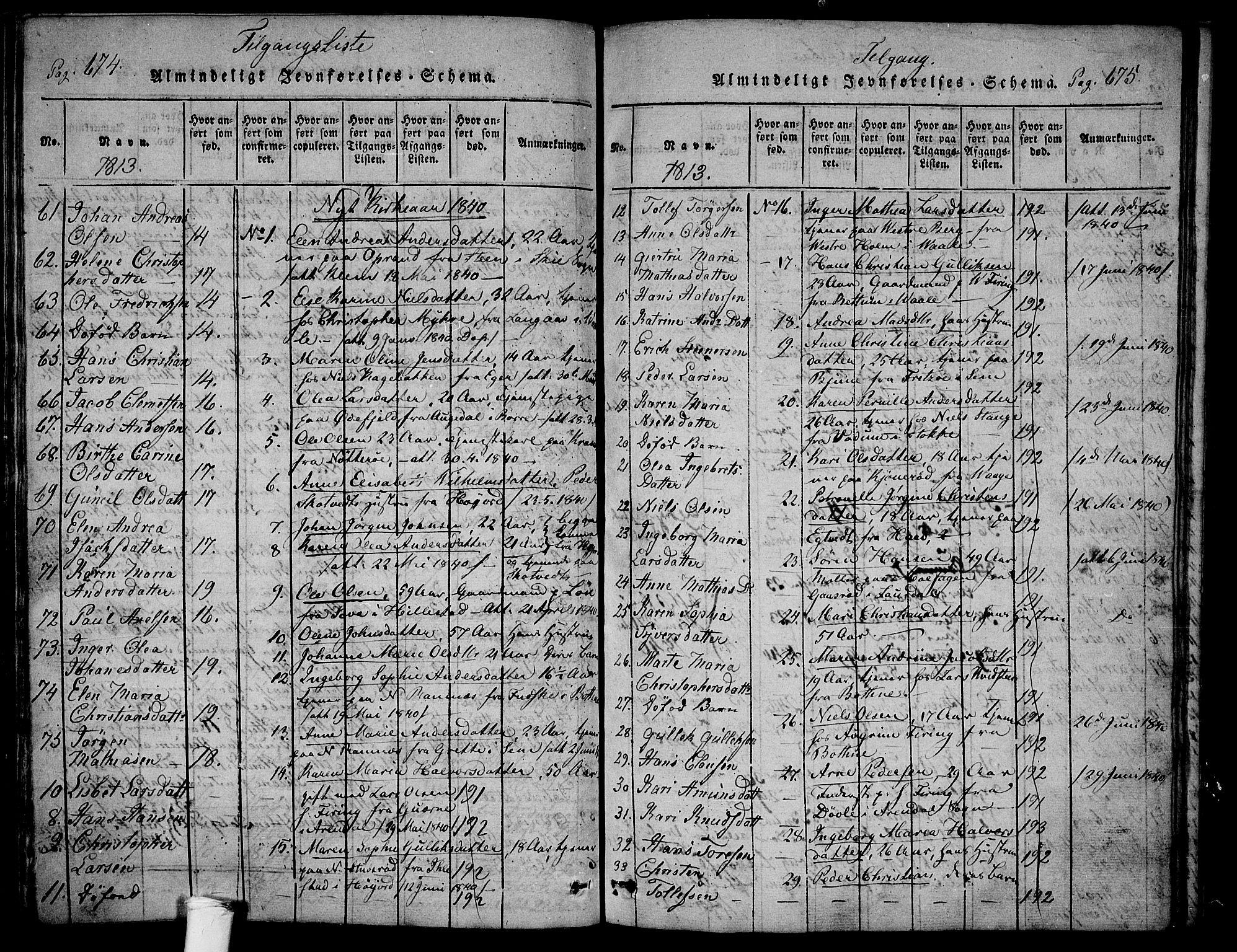 Ramnes kirkebøker, AV/SAKO-A-314/F/Fa/L0004: Parish register (official) no. I 4, 1813-1840, p. 674-675