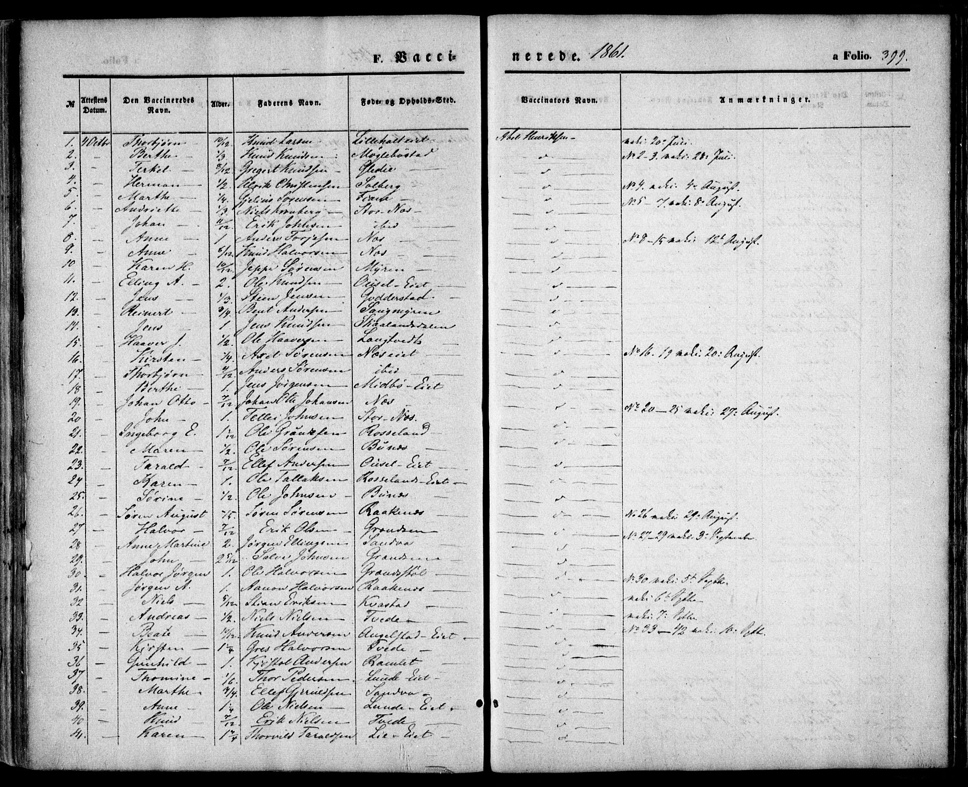 Holt sokneprestkontor, AV/SAK-1111-0021/F/Fa/L0009: Parish register (official) no. A 9, 1861-1871, p. 399