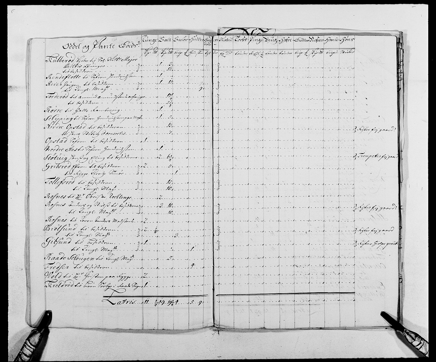 Rentekammeret inntil 1814, Reviderte regnskaper, Fogderegnskap, RA/EA-4092/R02/L0105: Fogderegnskap Moss og Verne kloster, 1685-1687, p. 329