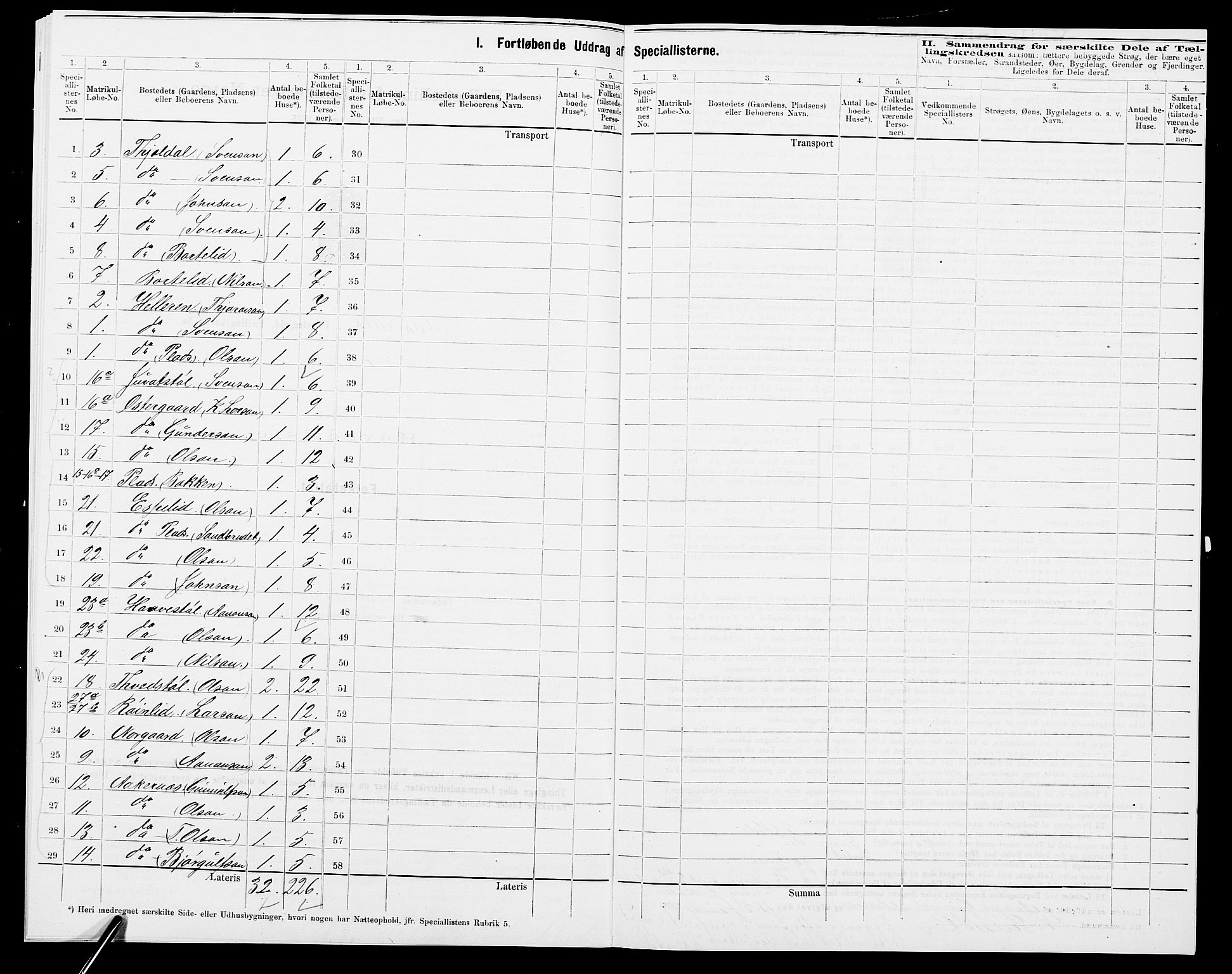 SAK, 1875 census for 0980P Åseral, 1875, p. 18