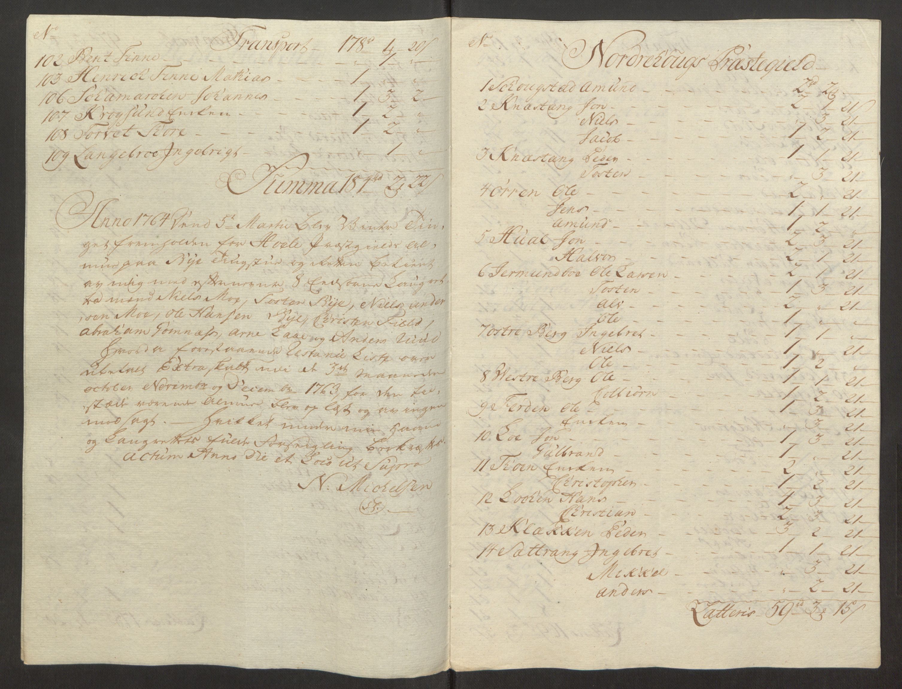 Rentekammeret inntil 1814, Reviderte regnskaper, Fogderegnskap, AV/RA-EA-4092/R23/L1565: Ekstraskatten Ringerike og Hallingdal, 1762-1763, p. 554