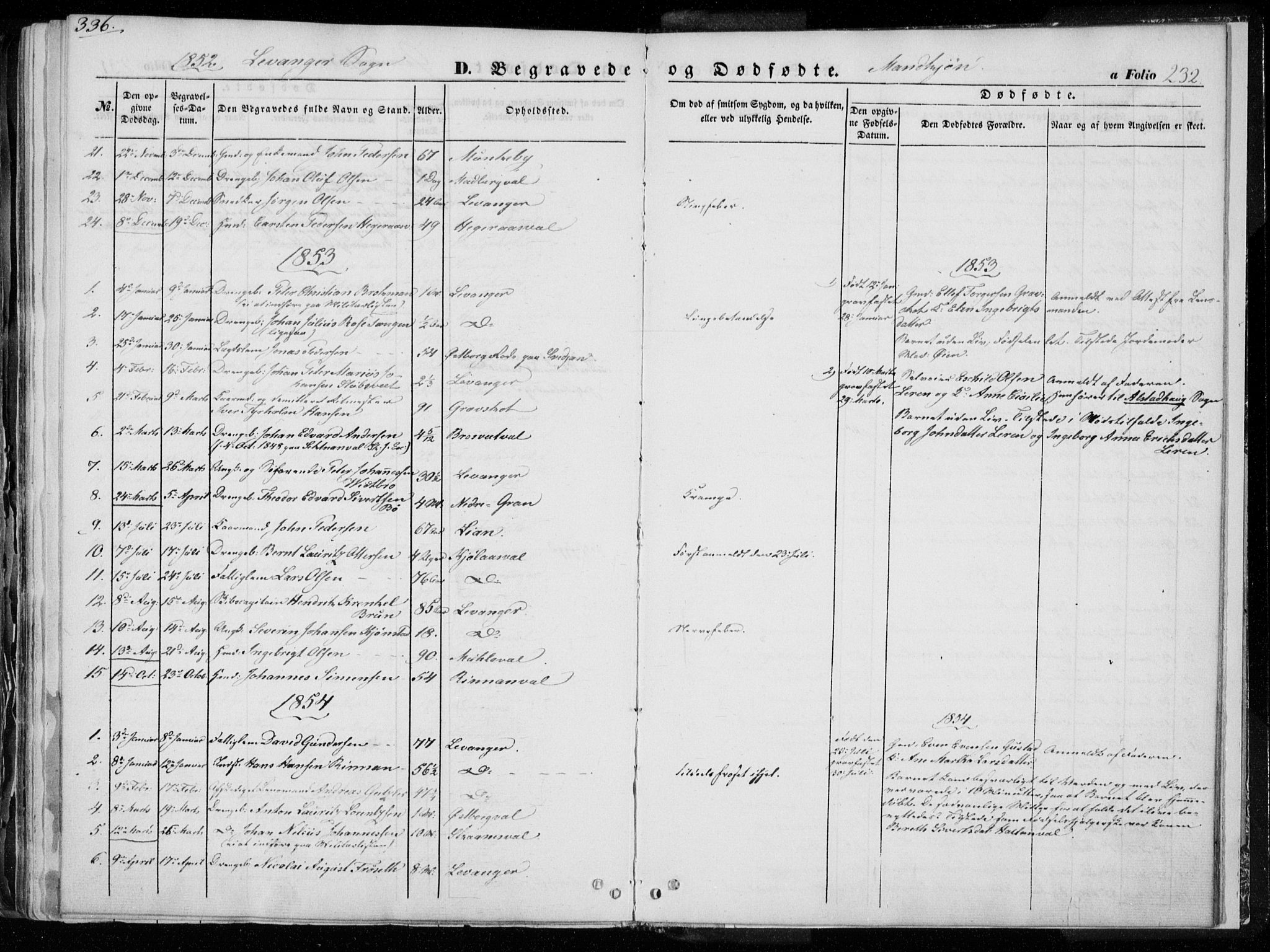 Ministerialprotokoller, klokkerbøker og fødselsregistre - Nord-Trøndelag, SAT/A-1458/720/L0183: Parish register (official) no. 720A01, 1836-1855, p. 231b-232a