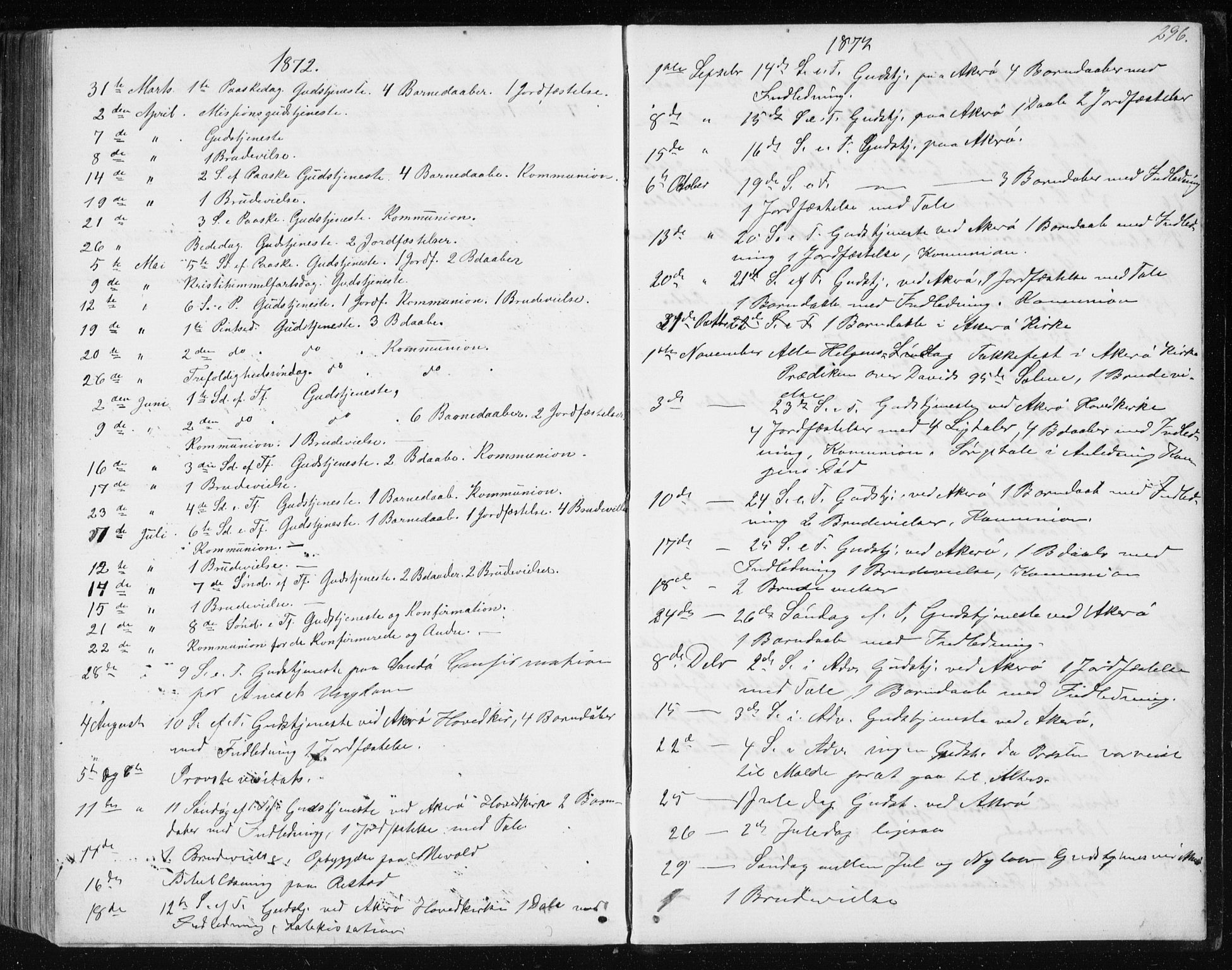 Ministerialprotokoller, klokkerbøker og fødselsregistre - Møre og Romsdal, SAT/A-1454/560/L0724: Parish register (copy) no. 560C01, 1867-1892, p. 296