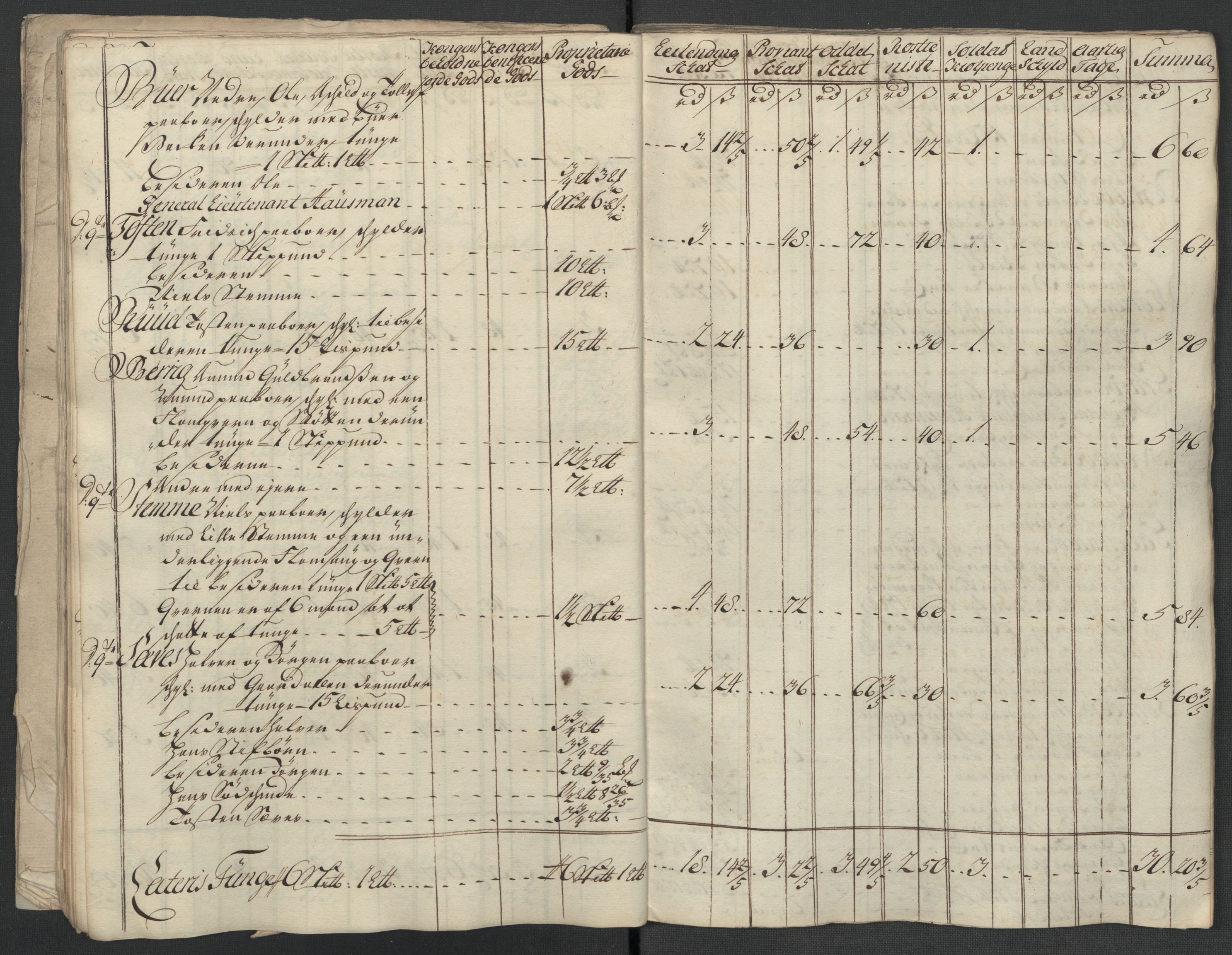 Rentekammeret inntil 1814, Reviderte regnskaper, Fogderegnskap, RA/EA-4092/R07/L0314: Fogderegnskap Rakkestad, Heggen og Frøland, 1718, p. 182