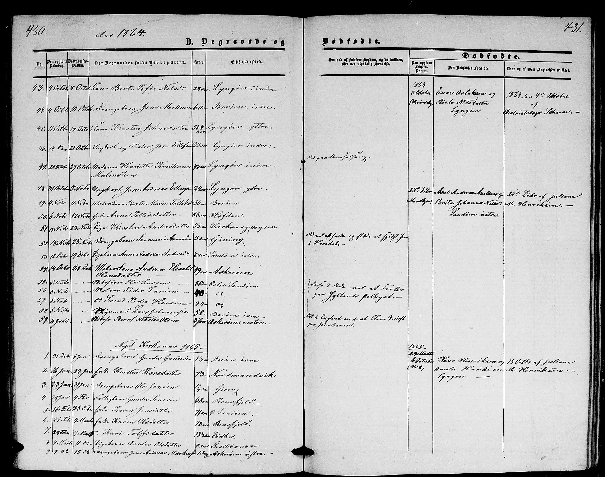 Dypvåg sokneprestkontor, SAK/1111-0007/F/Fb/Fba/L0011: Parish register (copy) no. B 11, 1857-1872, p. 430-431