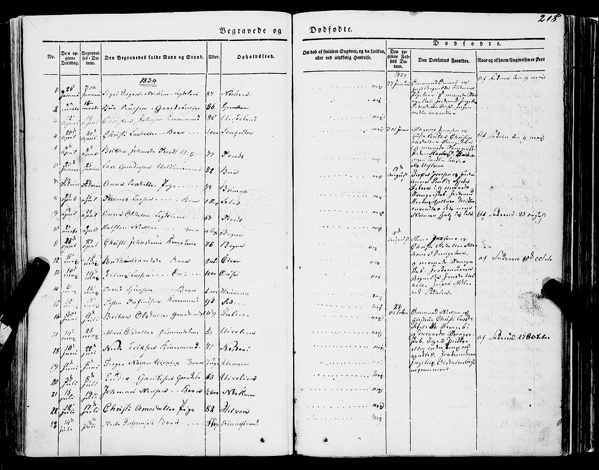 Ulvik sokneprestembete, SAB/A-78801/H/Haa: Parish register (official) no. A 12, 1839-1853, p. 218
