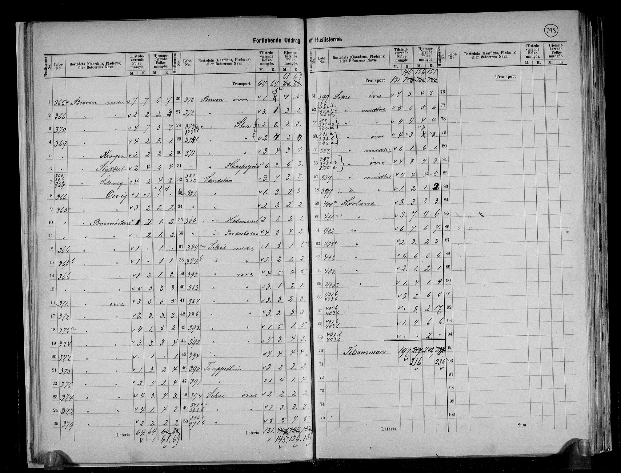 RA, 1891 census for 1230 Ullensvang, 1891, p. 30