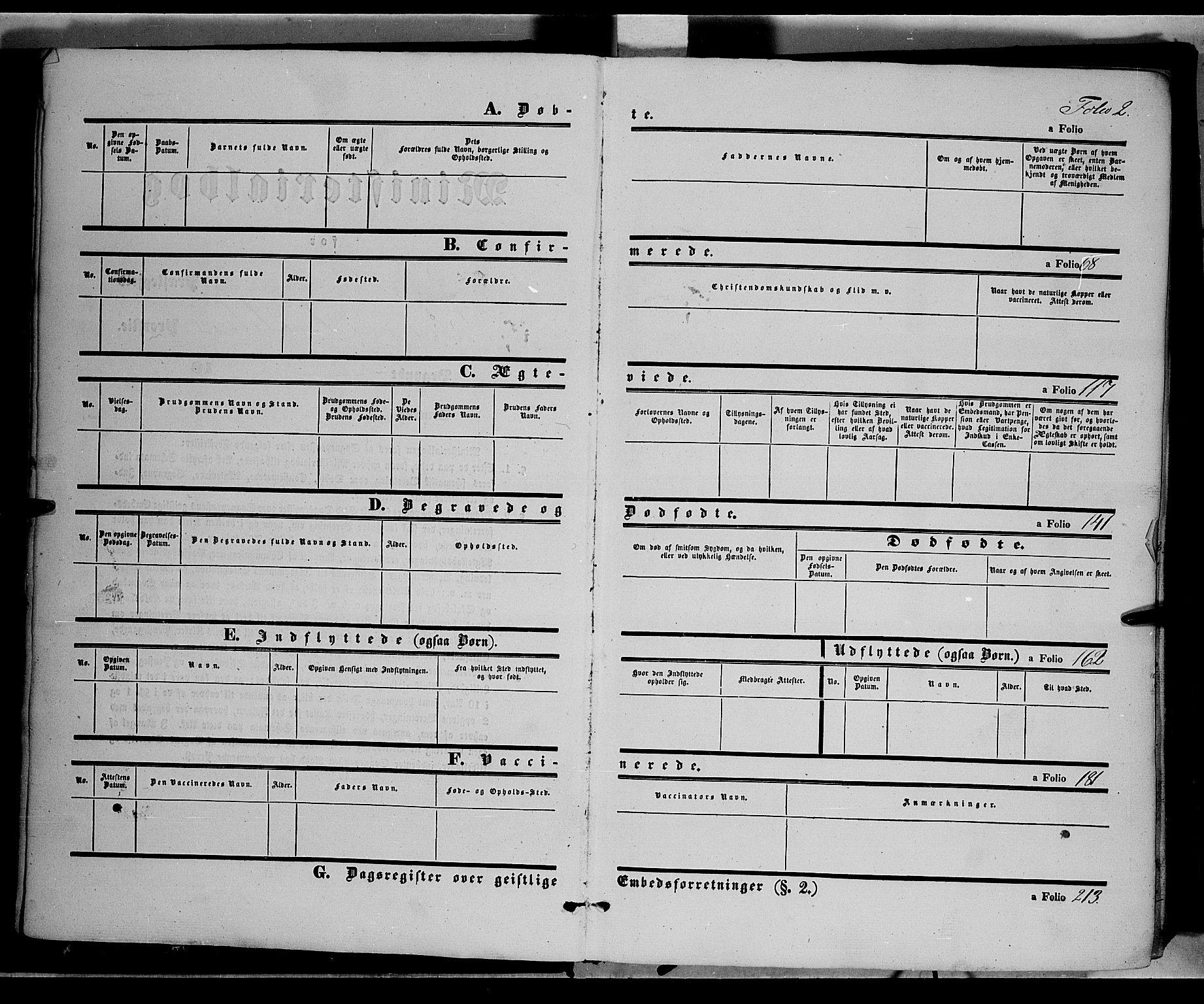 Land prestekontor, AV/SAH-PREST-120/H/Ha/Haa/L0010: Parish register (official) no. 10, 1847-1859, p. 2