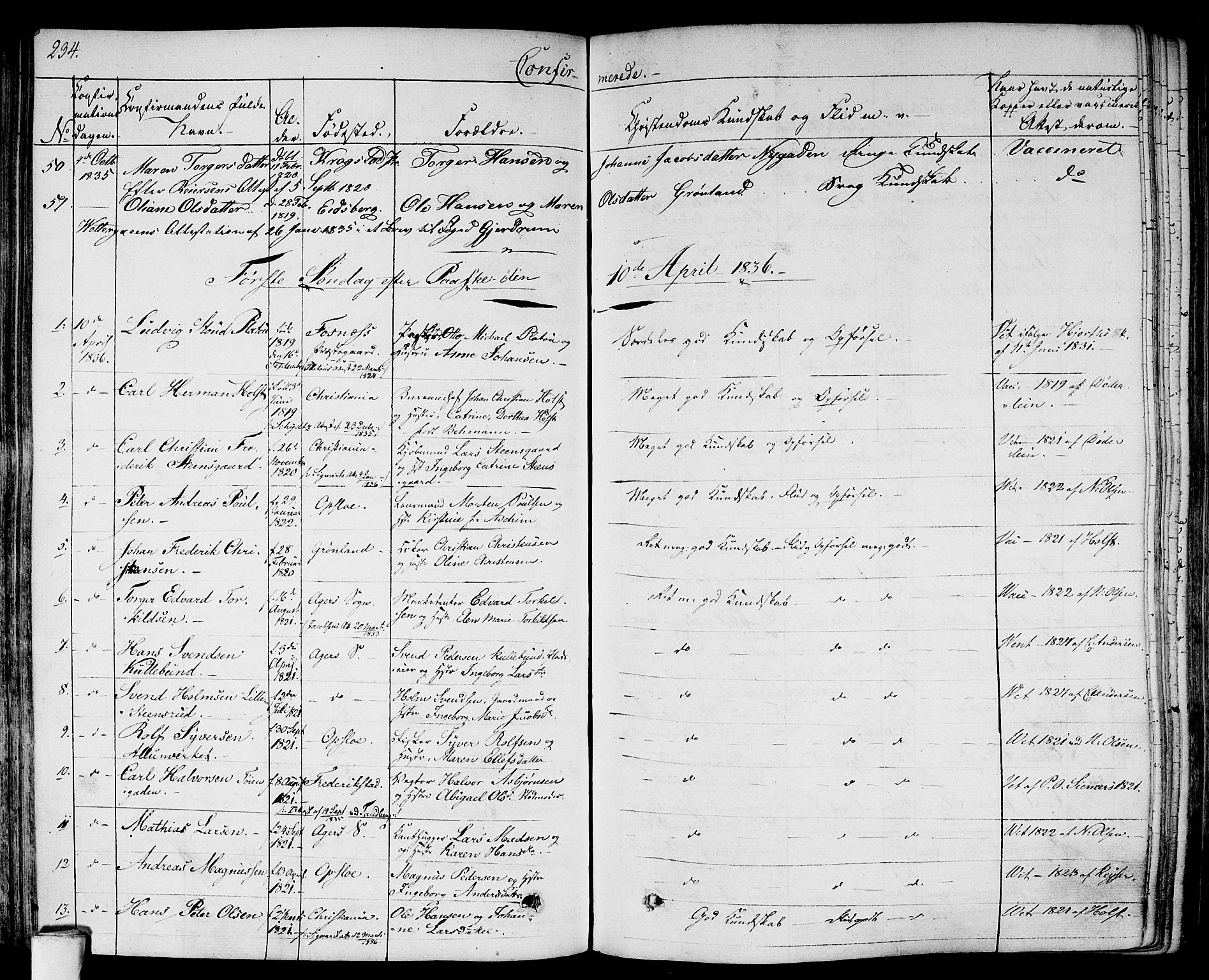 Gamlebyen prestekontor Kirkebøker, SAO/A-10884/F/Fa/L0003: Parish register (official) no. 3, 1829-1849, p. 234