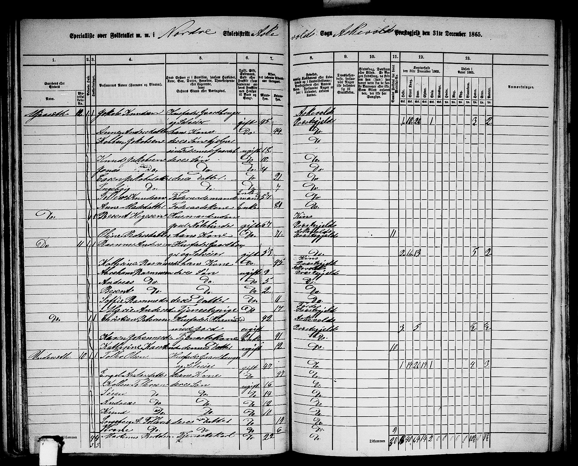 RA, 1865 census for Askvoll, 1865, p. 58