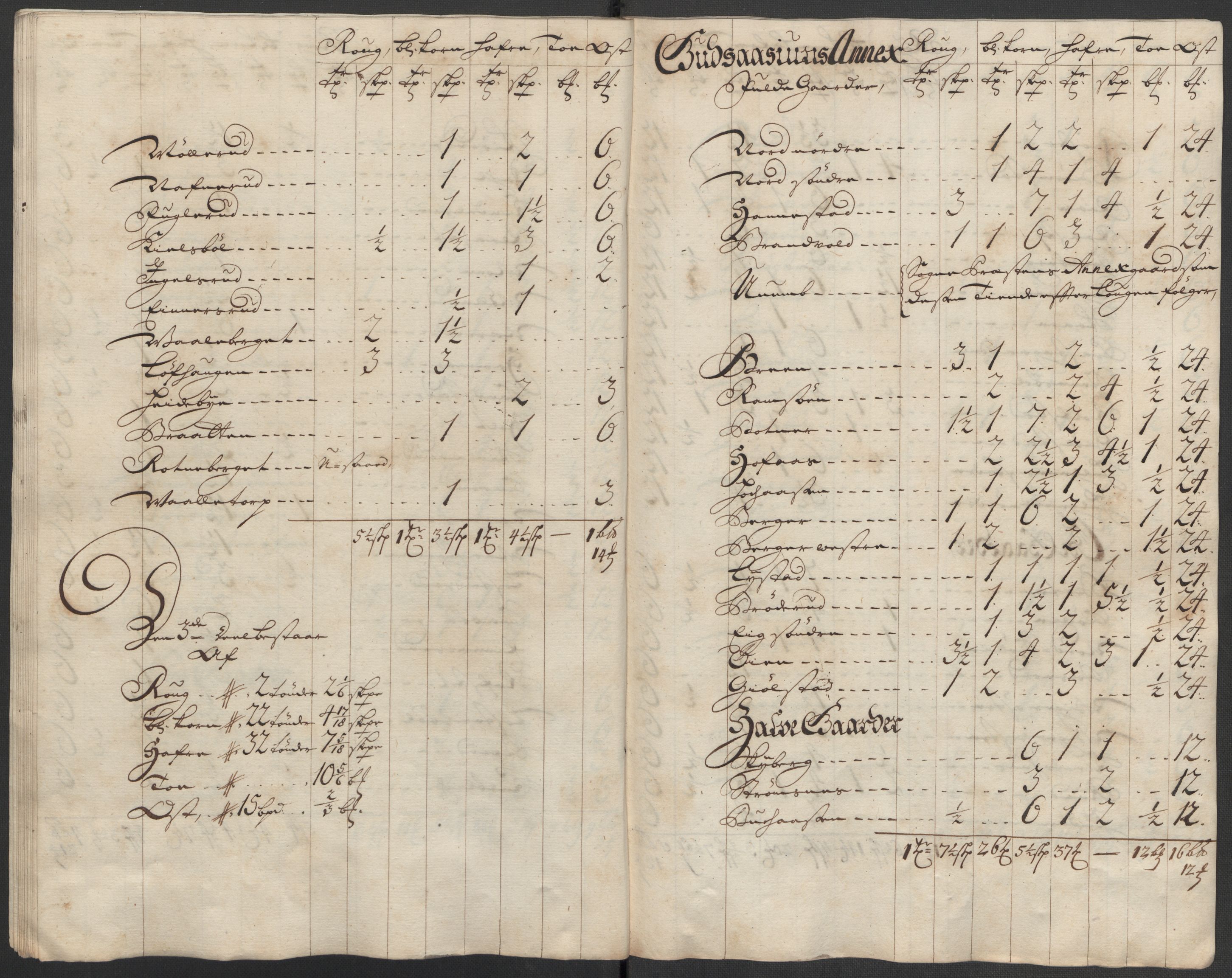 Rentekammeret inntil 1814, Reviderte regnskaper, Fogderegnskap, AV/RA-EA-4092/R13/L0849: Fogderegnskap Solør, Odal og Østerdal, 1712, p. 302