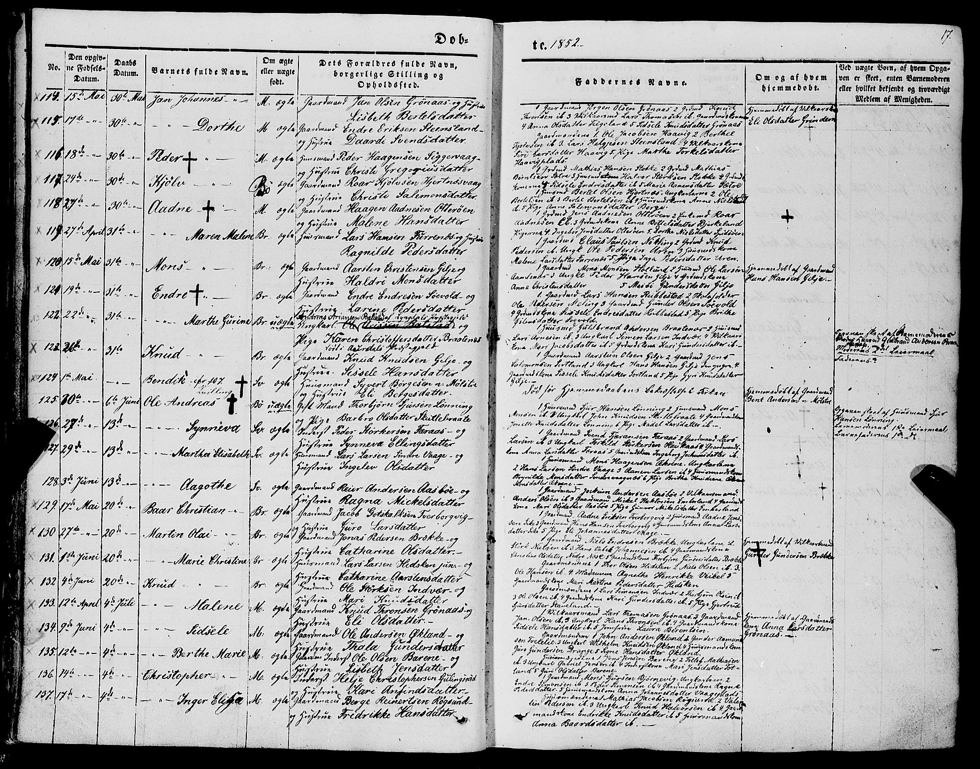 Finnås sokneprestembete, AV/SAB-A-99925/H/Ha/Haa/Haaa/L0007: Parish register (official) no. A 7, 1850-1862, p. 17