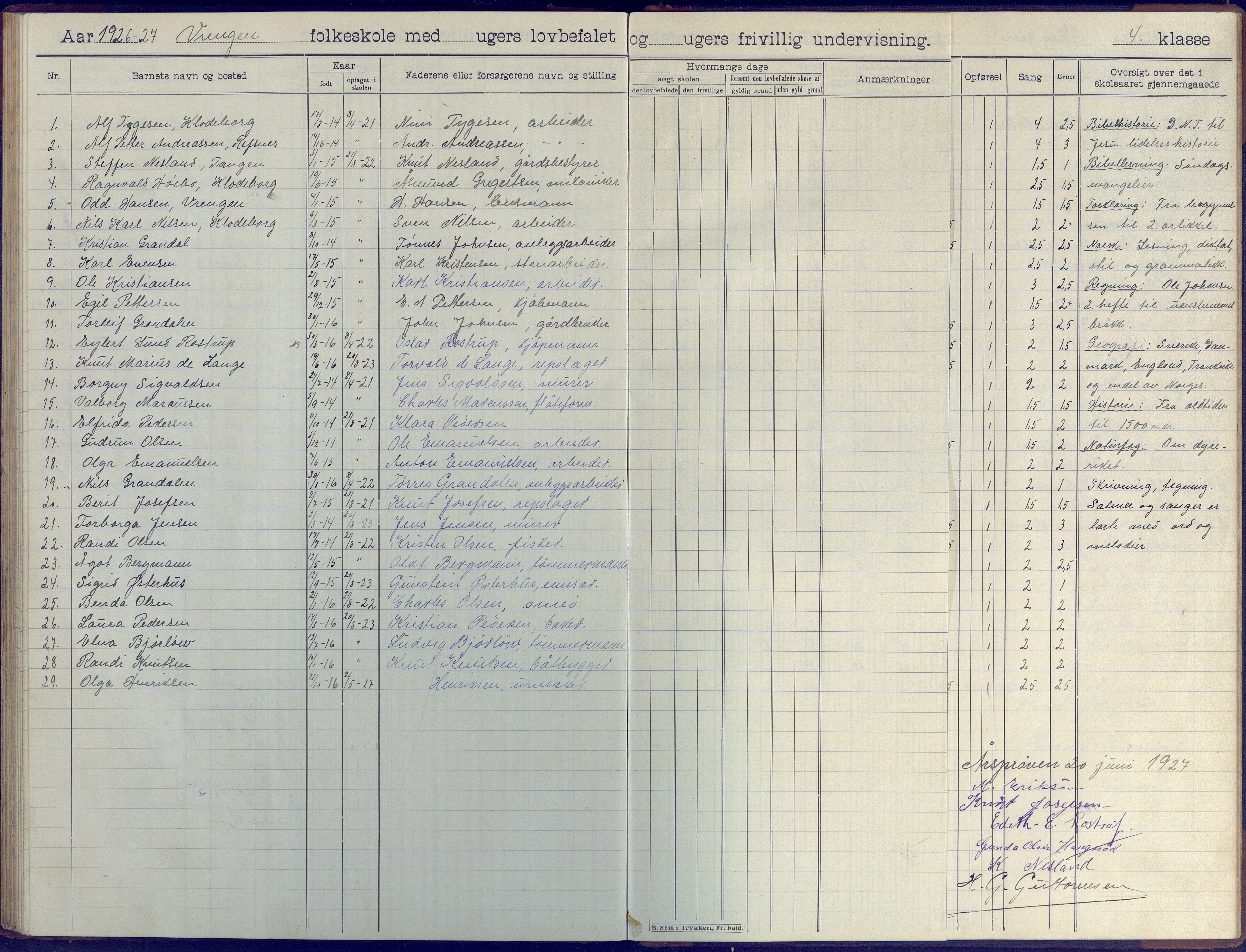 Øyestad kommune frem til 1979, AAKS/KA0920-PK/06/06K/L0009: Skoleprotokoll, 1905-1929