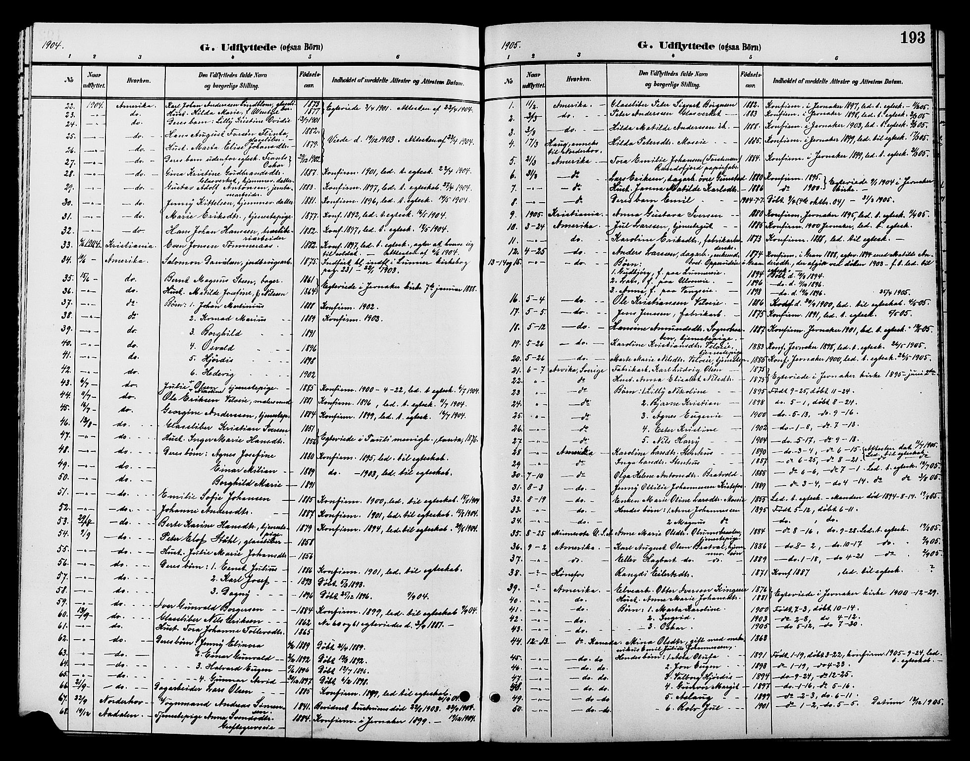 Jevnaker prestekontor, SAH/PREST-116/H/Ha/Hab/L0002: Parish register (copy) no. 2, 1896-1906, p. 193
