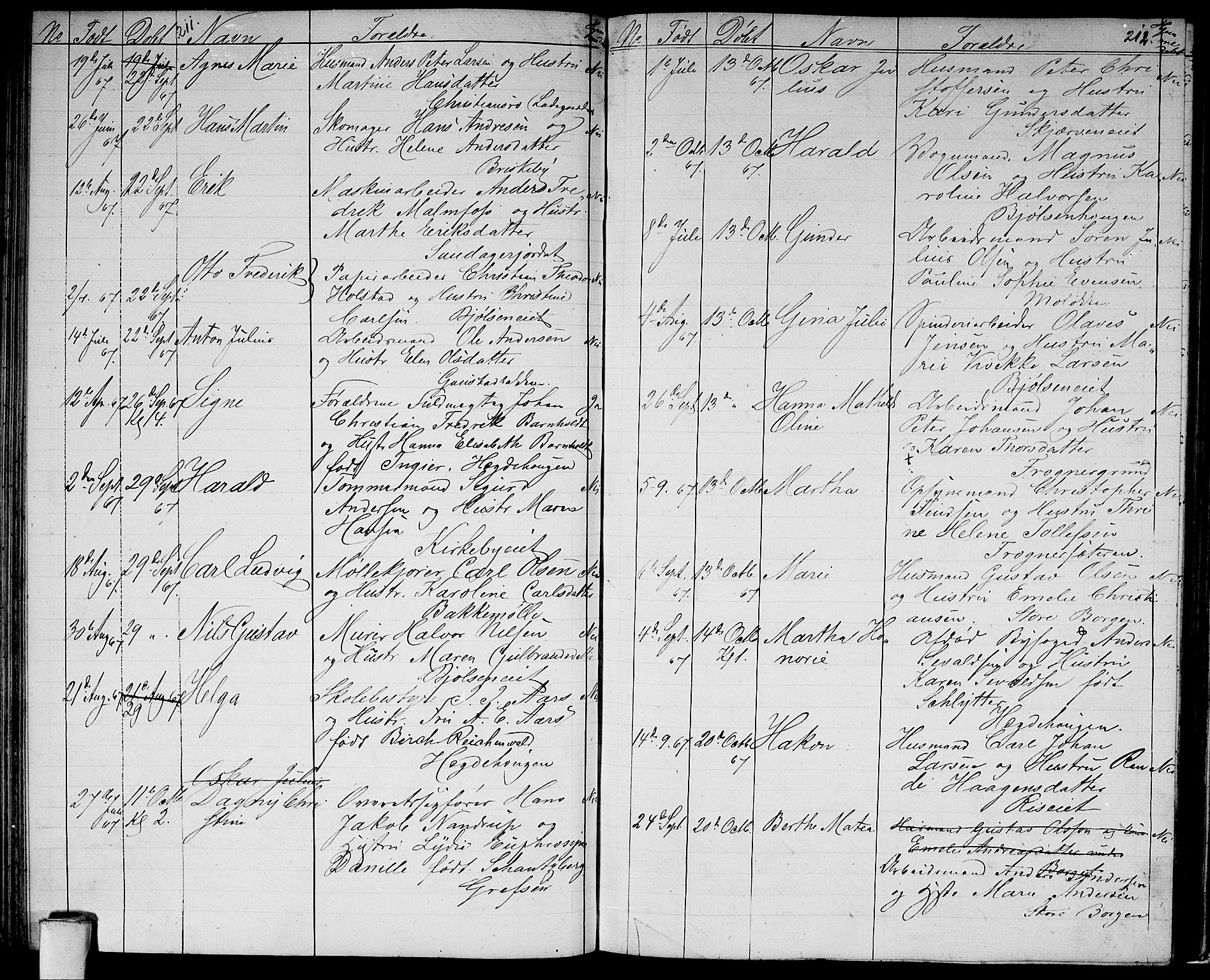 Vestre Aker prestekontor Kirkebøker, SAO/A-10025/G/Ga/L0001: Parish register (copy) no. I 1, 1859-1871, p. 211-212